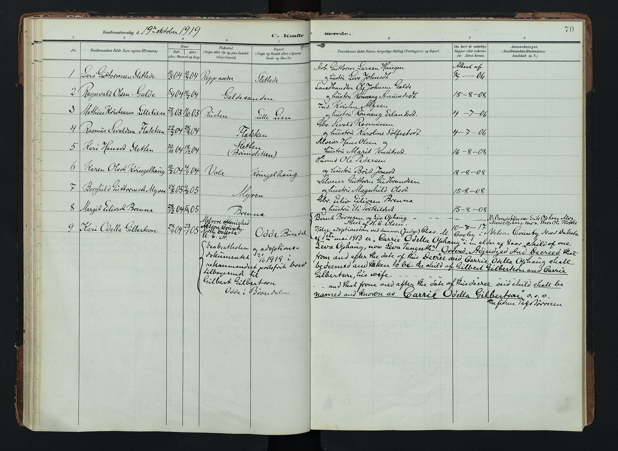 Lom prestekontor, SAH/PREST-070/K/L0012: Parish register (official) no. 12, 1904-1928, p. 70