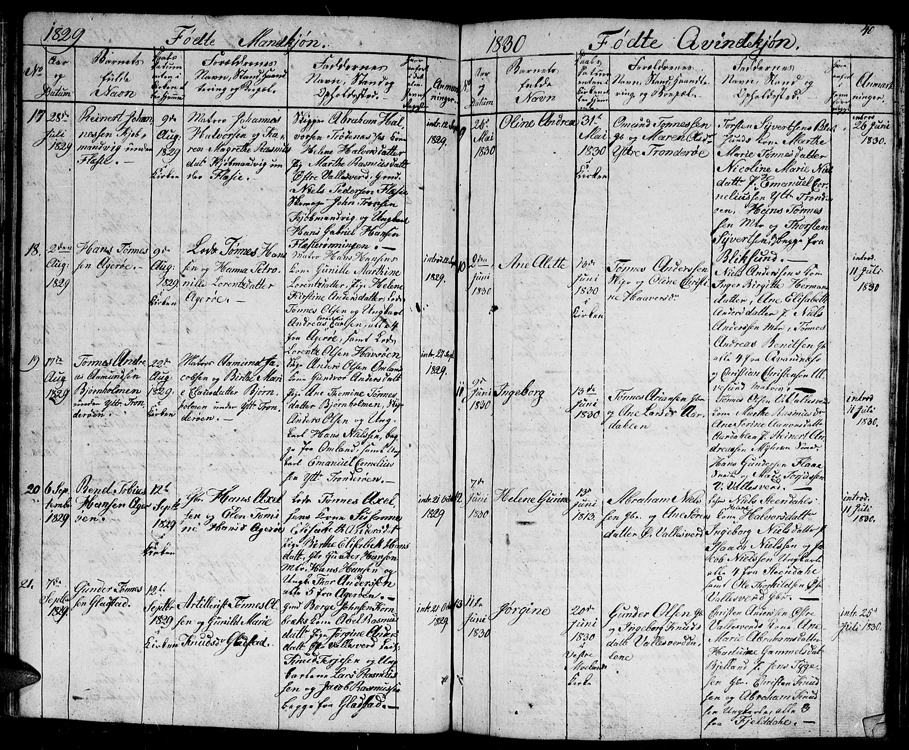 Høvåg sokneprestkontor, AV/SAK-1111-0025/F/Fb/L0001: Parish register (copy) no. B 1, 1817-1846, p. 40
