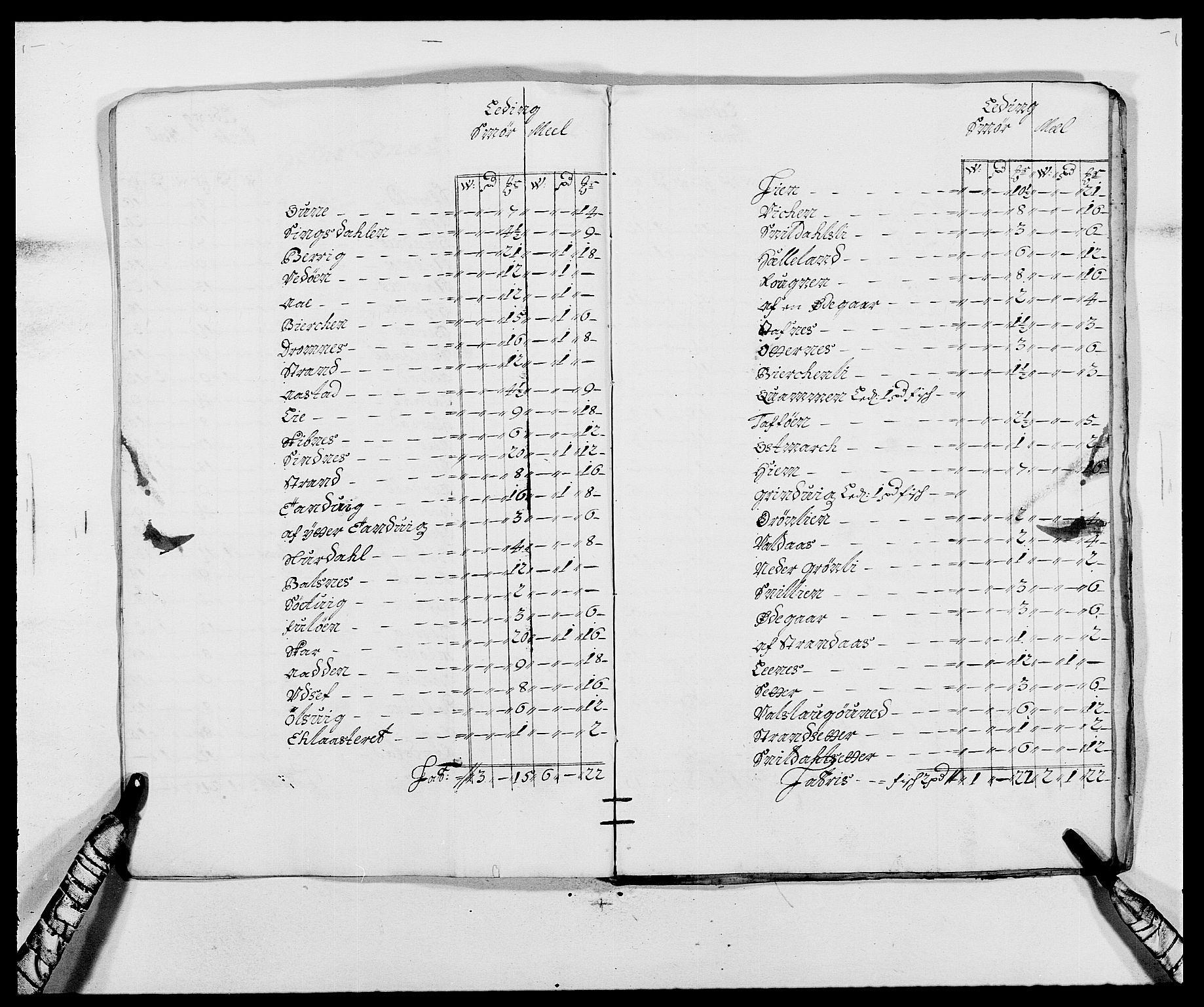 Rentekammeret inntil 1814, Reviderte regnskaper, Fogderegnskap, AV/RA-EA-4092/R57/L3845: Fogderegnskap Fosen, 1687, p. 106