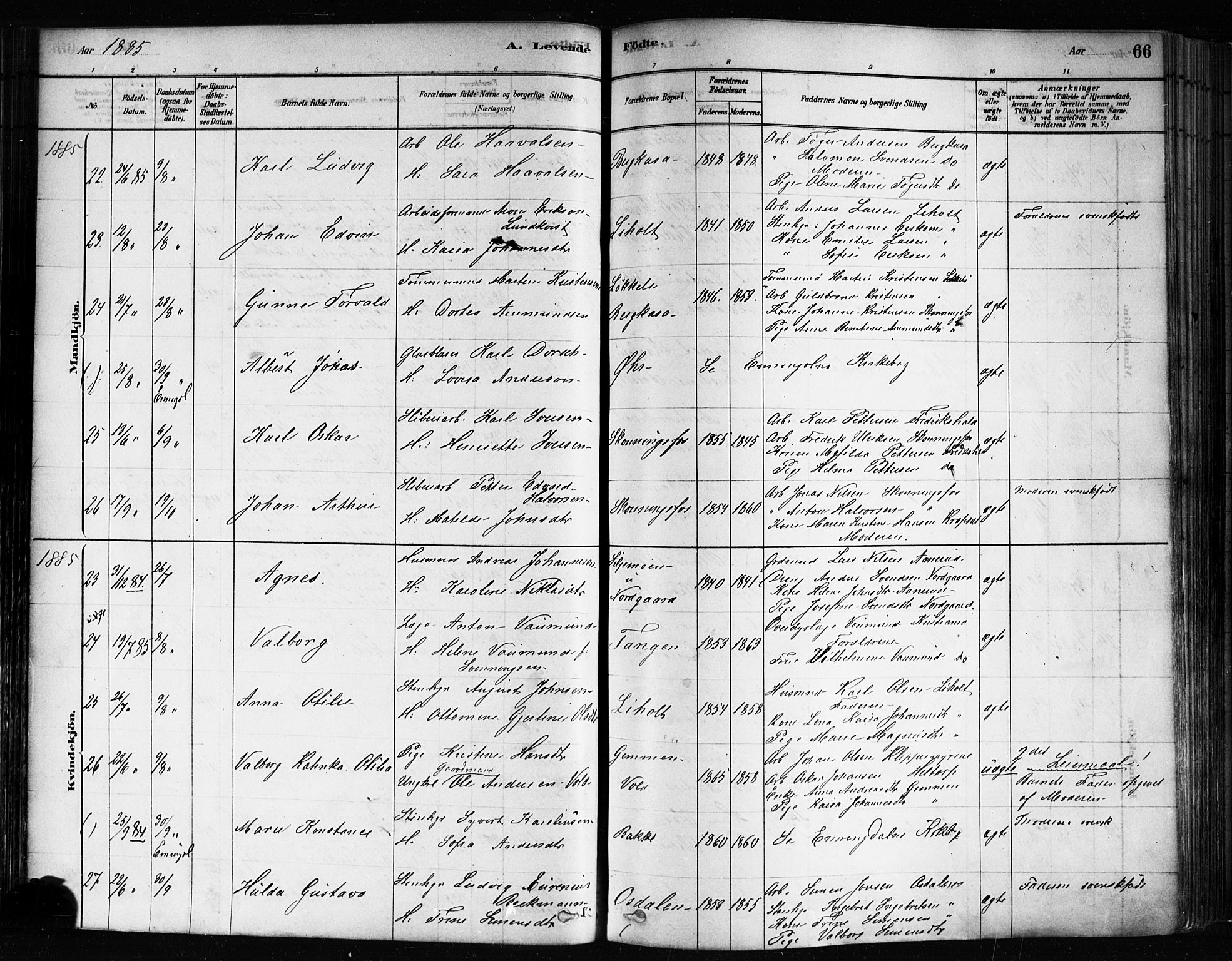 Idd prestekontor Kirkebøker, AV/SAO-A-10911/F/Fc/L0006a: Parish register (official) no. III 6A, 1878-1903, p. 66