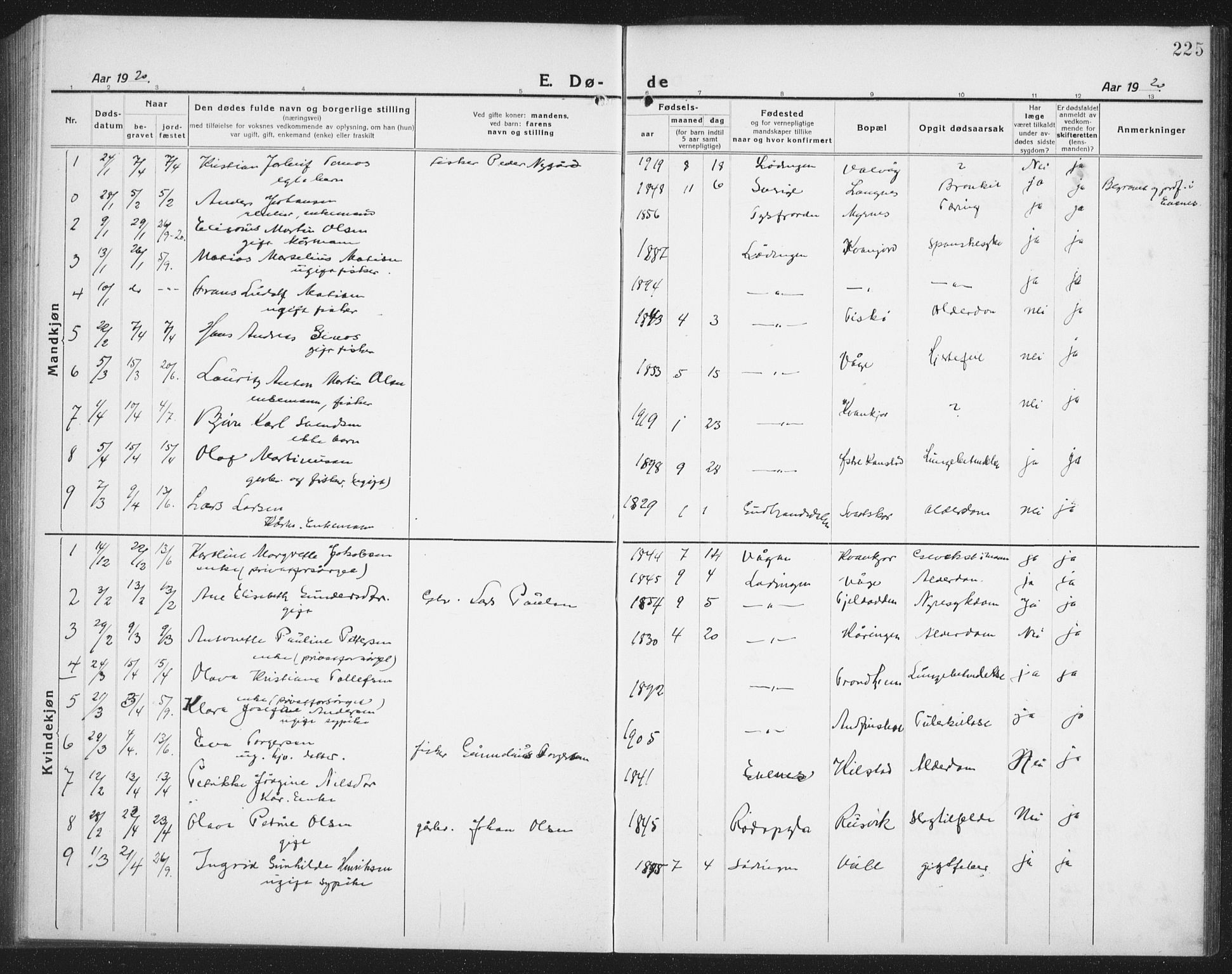 Ministerialprotokoller, klokkerbøker og fødselsregistre - Nordland, AV/SAT-A-1459/872/L1049: Parish register (copy) no. 872C05, 1920-1938, p. 225