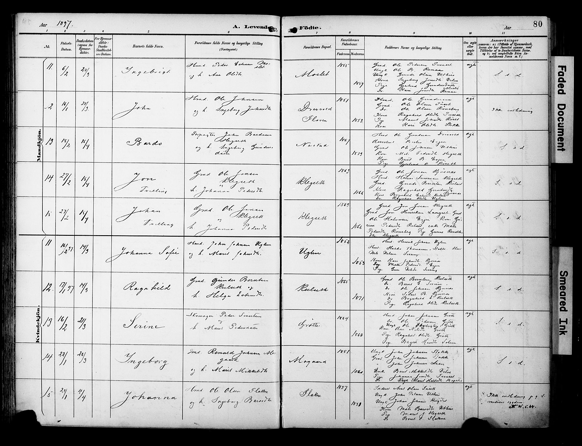 Ministerialprotokoller, klokkerbøker og fødselsregistre - Sør-Trøndelag, SAT/A-1456/695/L1149: Parish register (official) no. 695A09, 1891-1902, p. 80