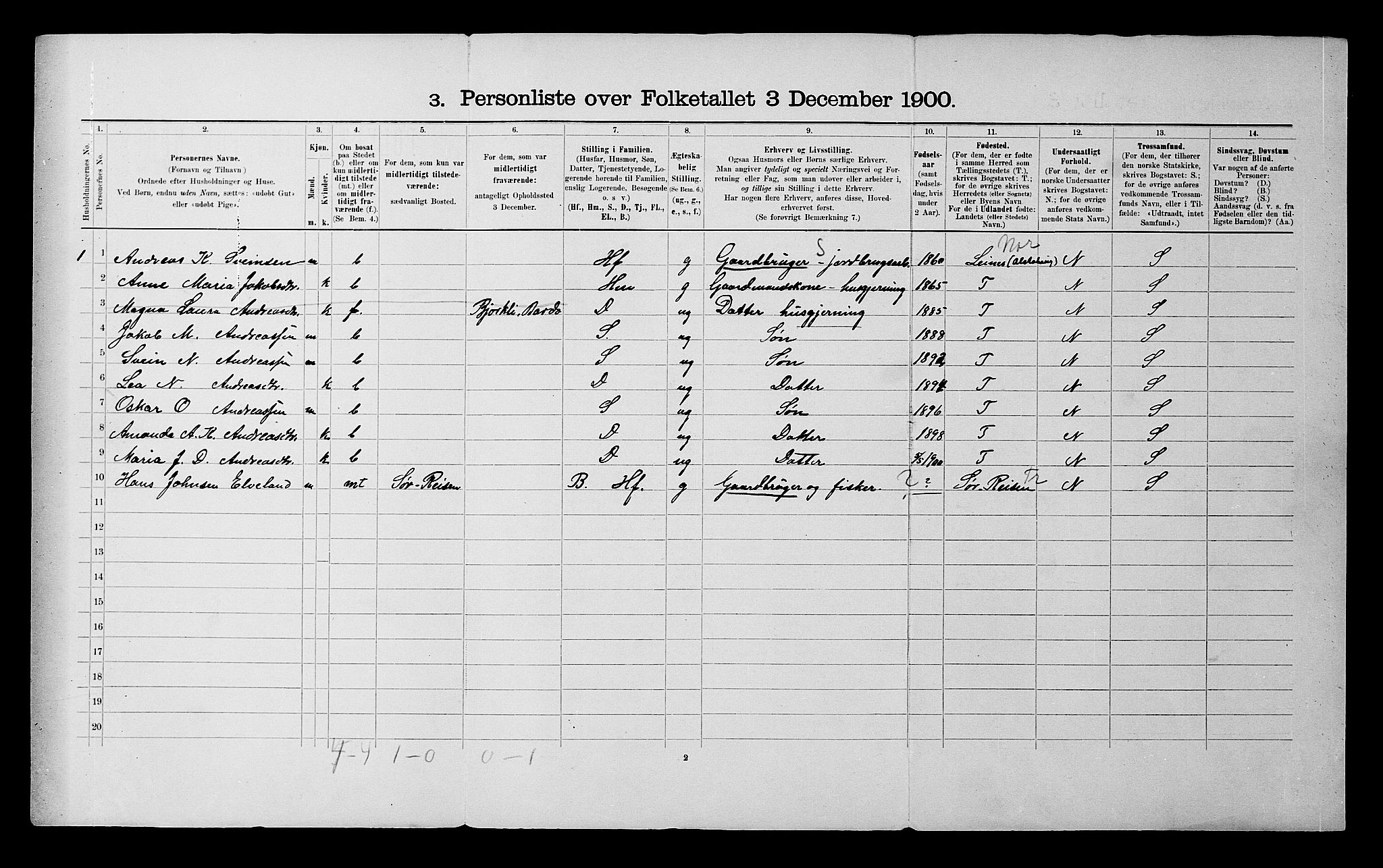 SATØ, 1900 census for Bardu, 1900, p. 8