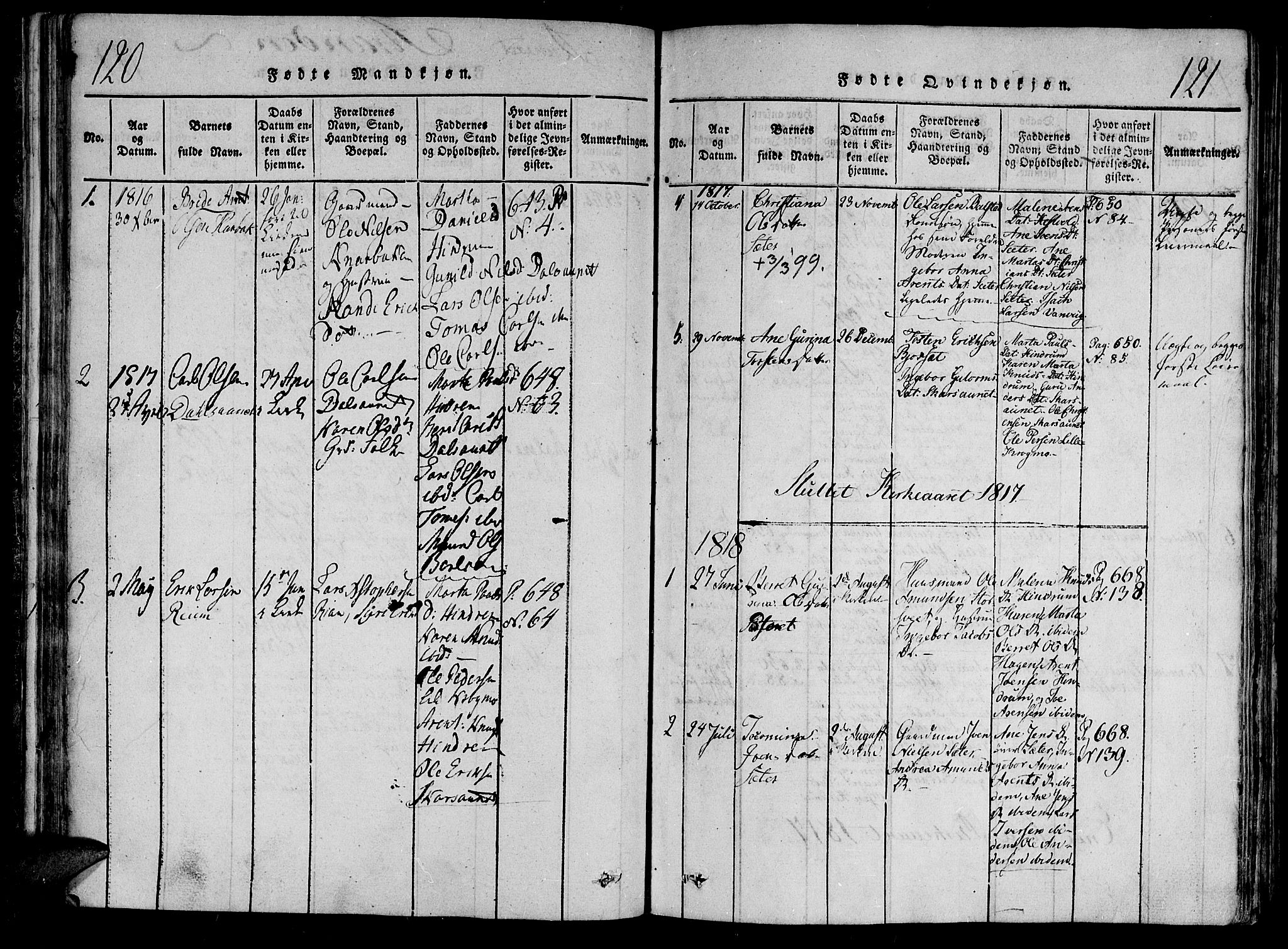 Ministerialprotokoller, klokkerbøker og fødselsregistre - Nord-Trøndelag, SAT/A-1458/701/L0005: Parish register (official) no. 701A05 /2, 1816-1825, p. 120-121