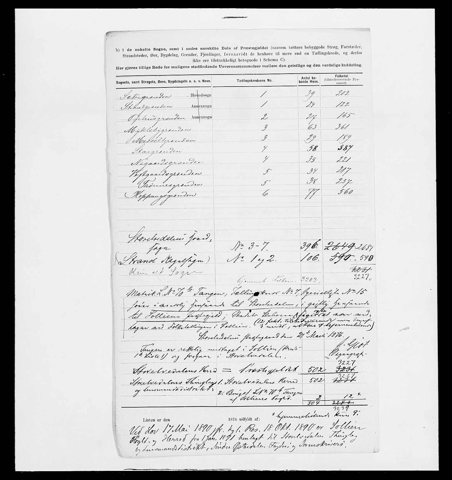 SAH, 1875 census for 0430P Stor-Elvdal, 1875, p. 13