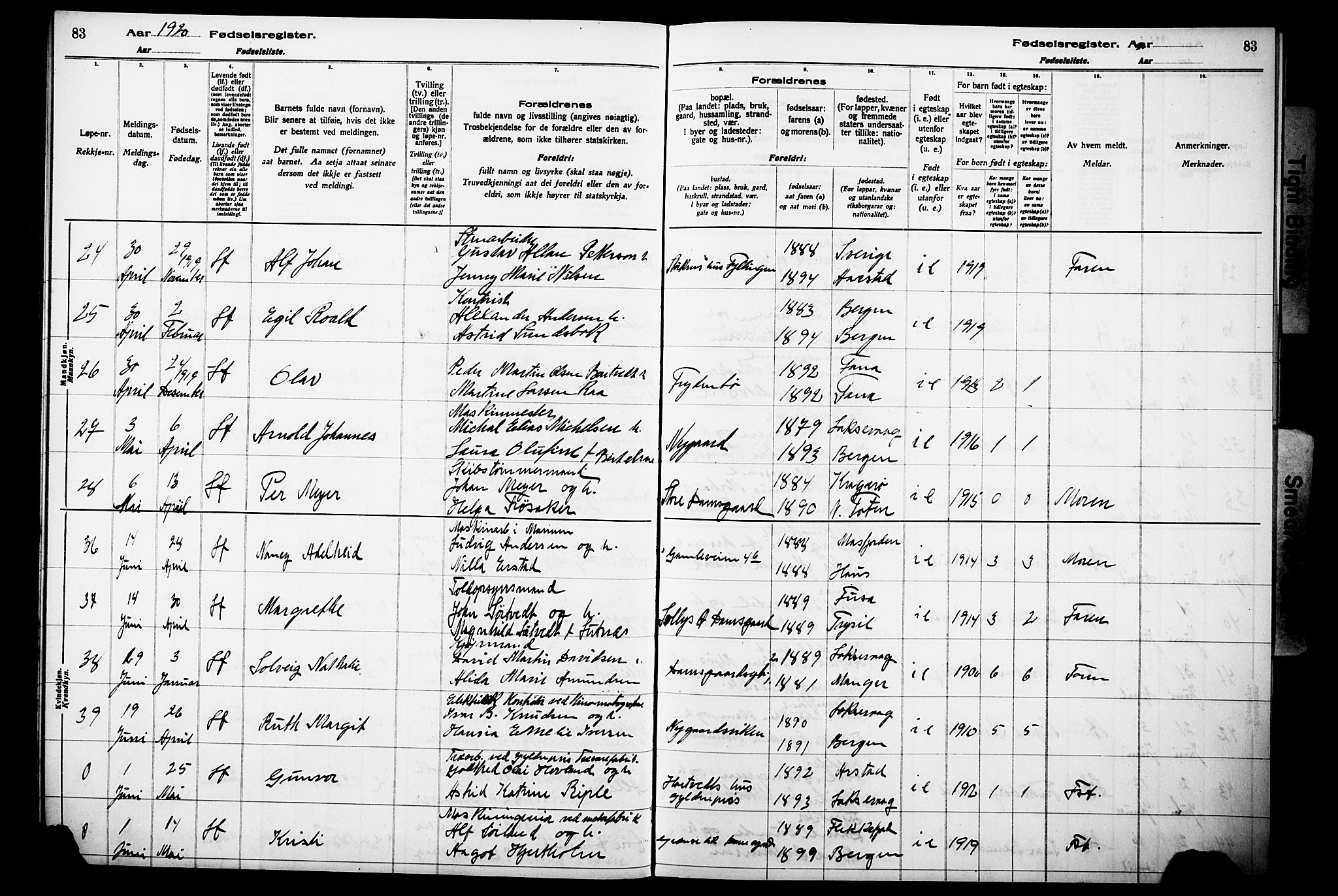 Laksevåg Sokneprestembete, AV/SAB-A-76501/I/Id/L00A1: Birth register no. A 1, 1916-1926, p. 83