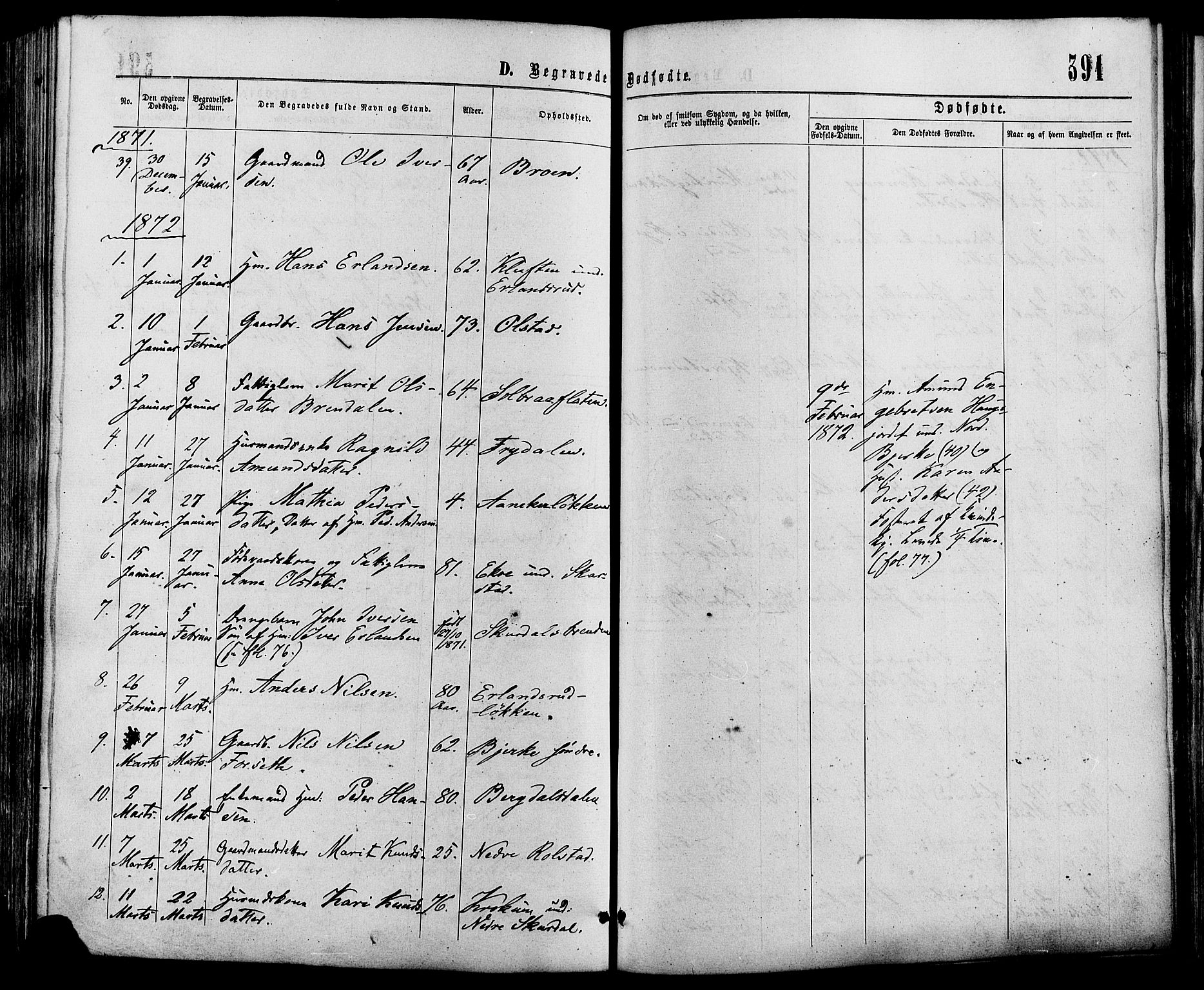 Sør-Fron prestekontor, SAH/PREST-010/H/Ha/Haa/L0002: Parish register (official) no. 2, 1864-1880, p. 391