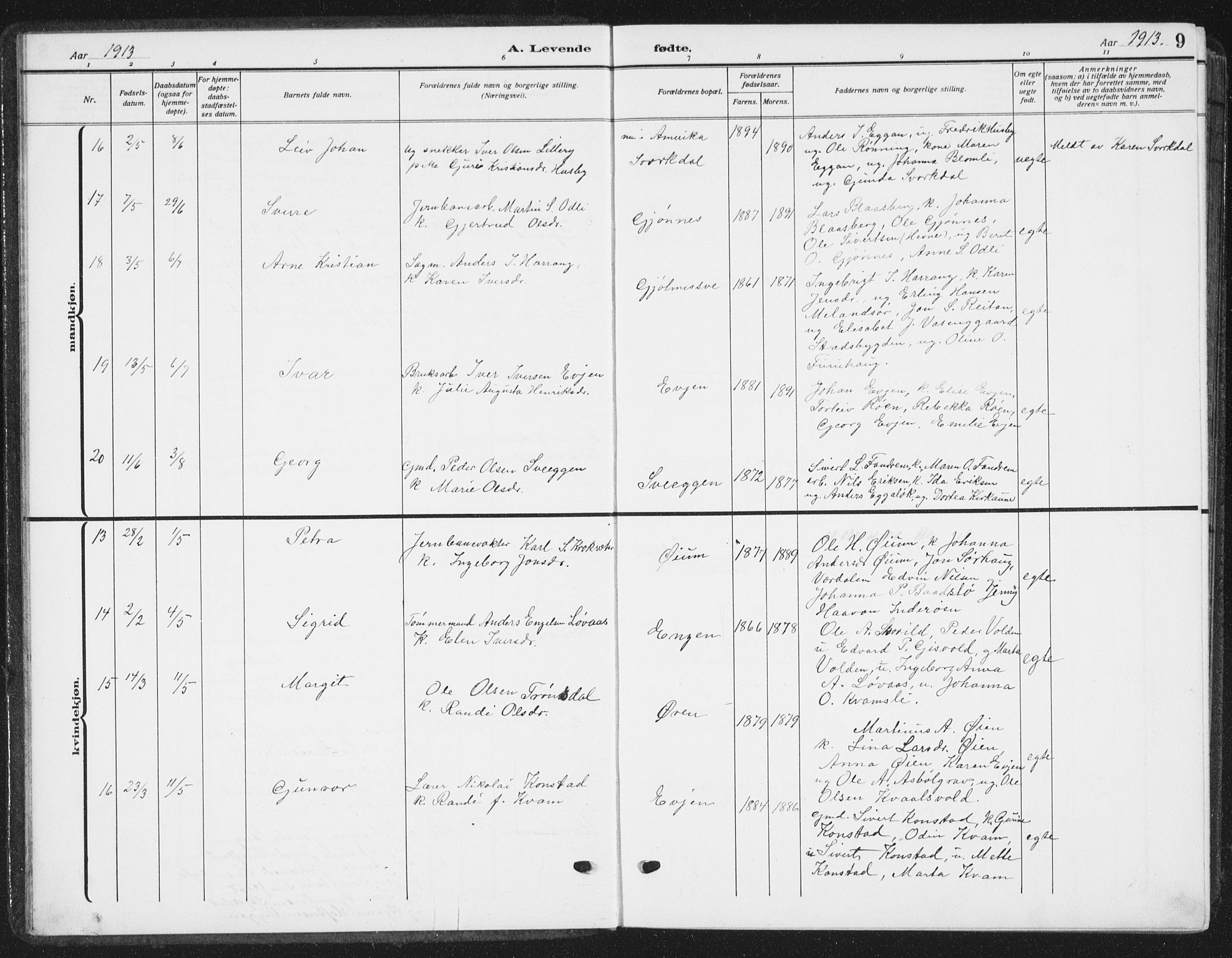 Ministerialprotokoller, klokkerbøker og fødselsregistre - Sør-Trøndelag, AV/SAT-A-1456/668/L0820: Parish register (copy) no. 668C09, 1912-1936, p. 9