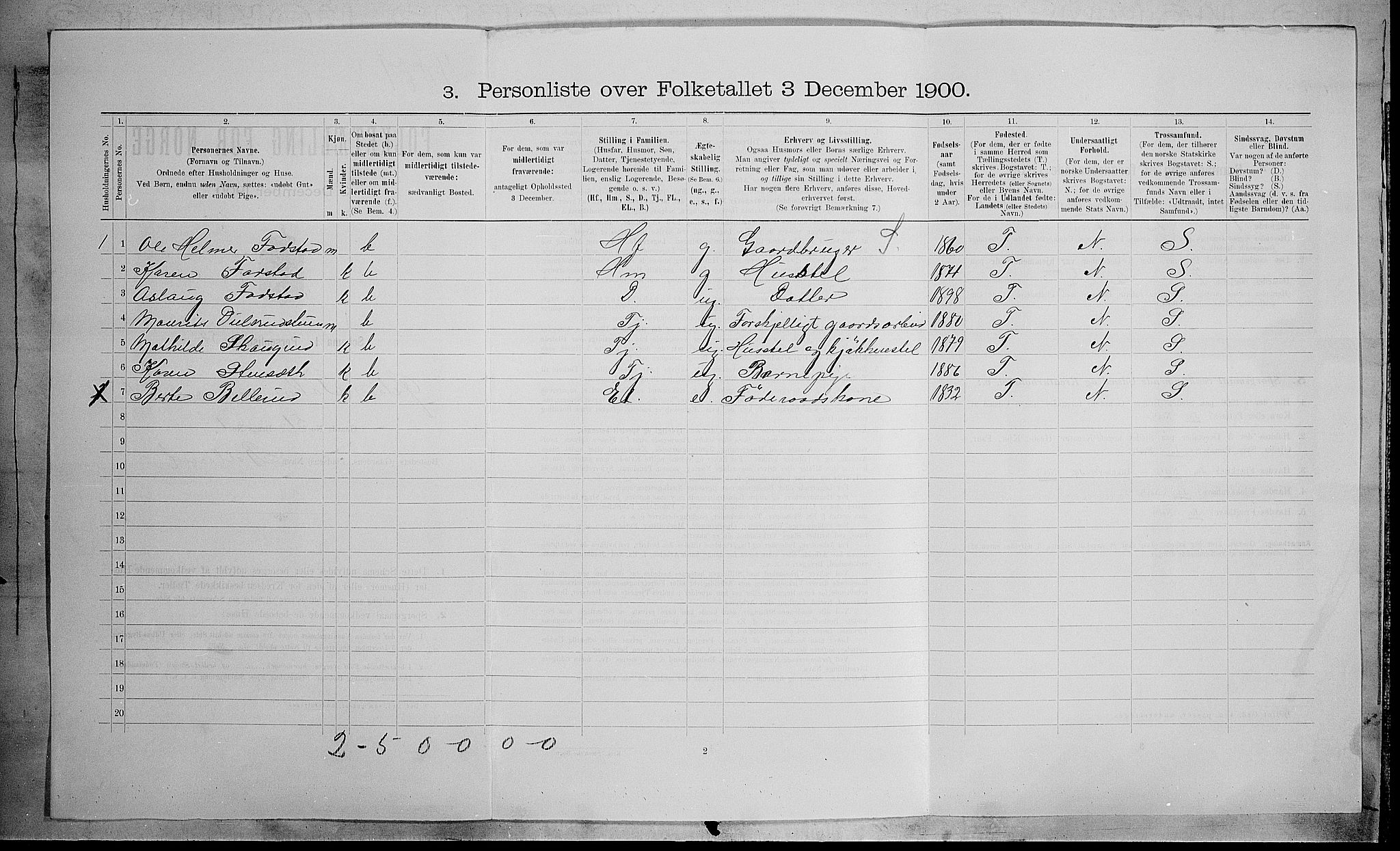 SAH, 1900 census for Østre Toten, 1900, p. 1507