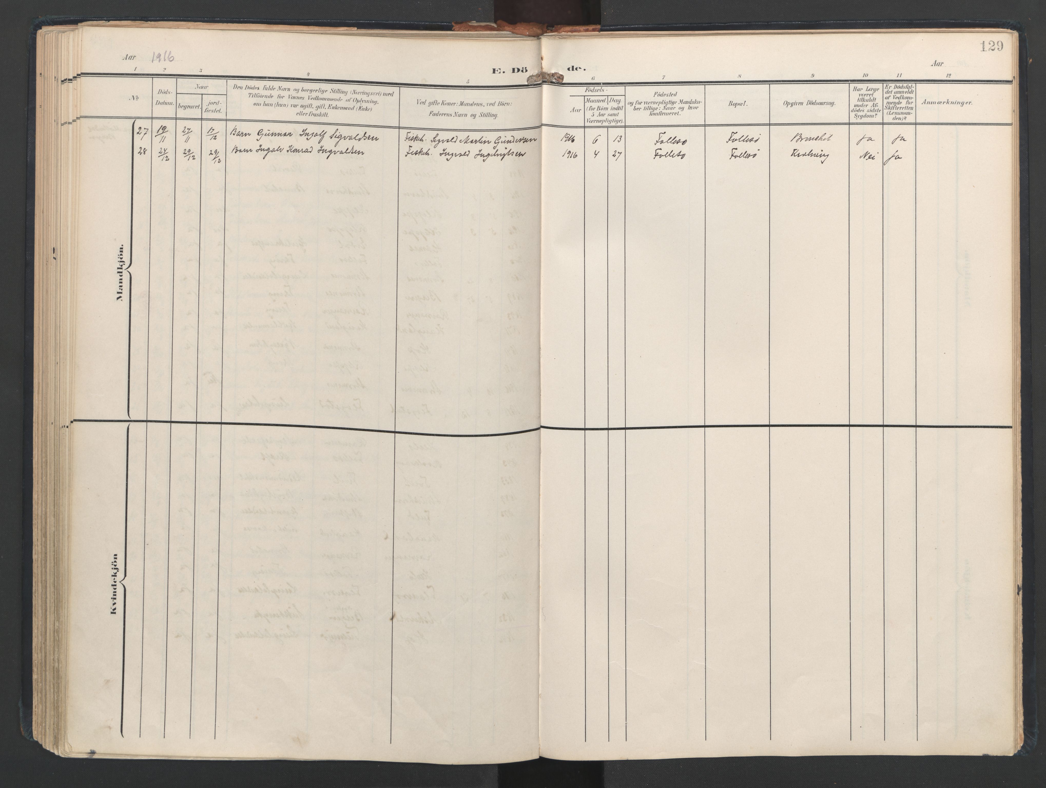 Askøy Sokneprestembete, AV/SAB-A-74101/H/Ha/Haa/Haad/L0001: Parish register (official) no. D 1, 1902-1916, p. 129