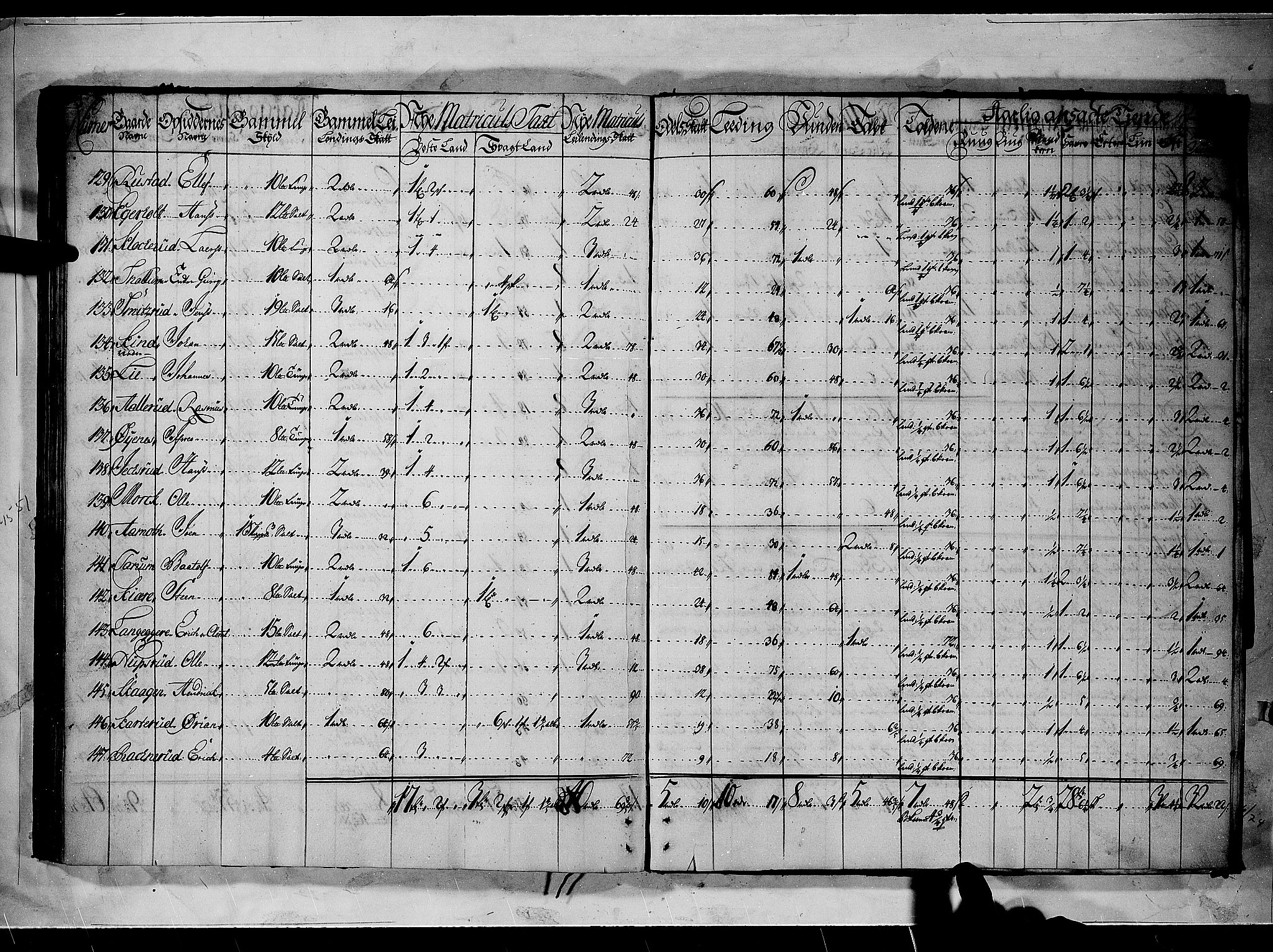 Rentekammeret inntil 1814, Realistisk ordnet avdeling, AV/RA-EA-4070/N/Nb/Nbf/L0090: Aker og Follo matrikkelprotokoll, 1723, p. 61b-62a