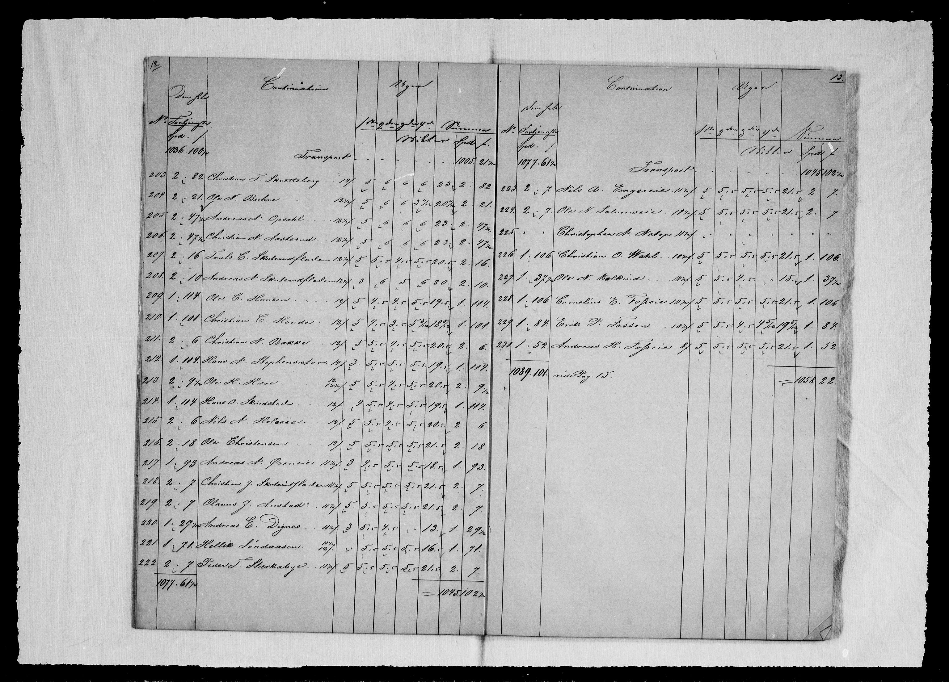 Modums Blaafarveværk, AV/RA-PA-0157/G/Gd/Gdd/L0271/0001: -- / Regning over gruver pukkverk m.v., 1845, p. 8