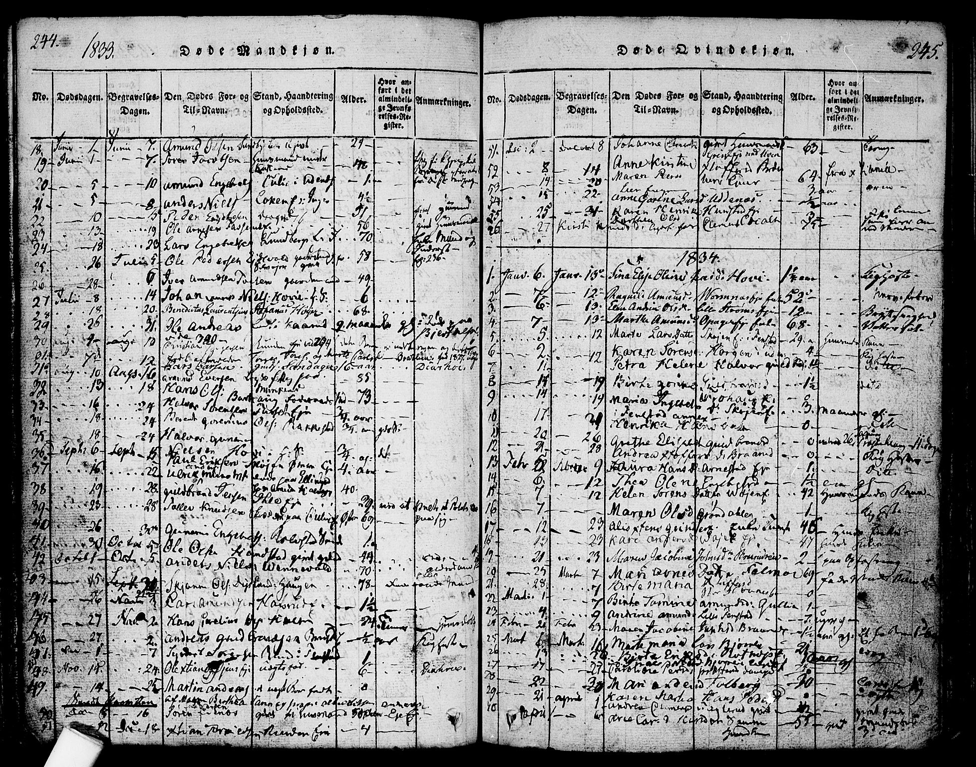 Nes prestekontor Kirkebøker, AV/SAO-A-10410/F/Fa/L0005: Parish register (official) no. I 5, 1815-1835, p. 244-245