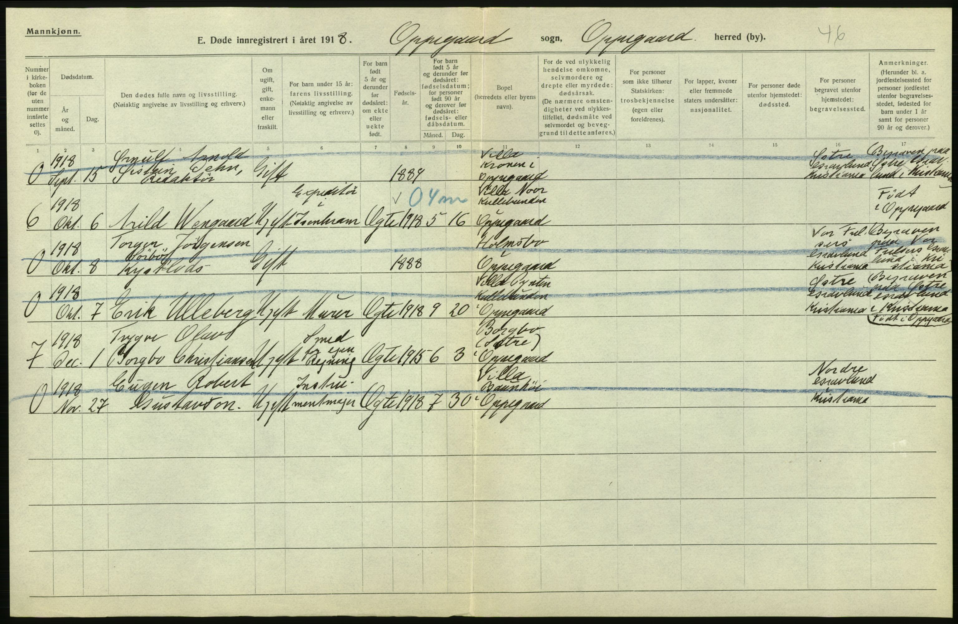 Statistisk sentralbyrå, Sosiodemografiske emner, Befolkning, RA/S-2228/D/Df/Dfb/Dfbh/L0006: Akershus fylke: Døde. Bygder og byer., 1918, p. 56