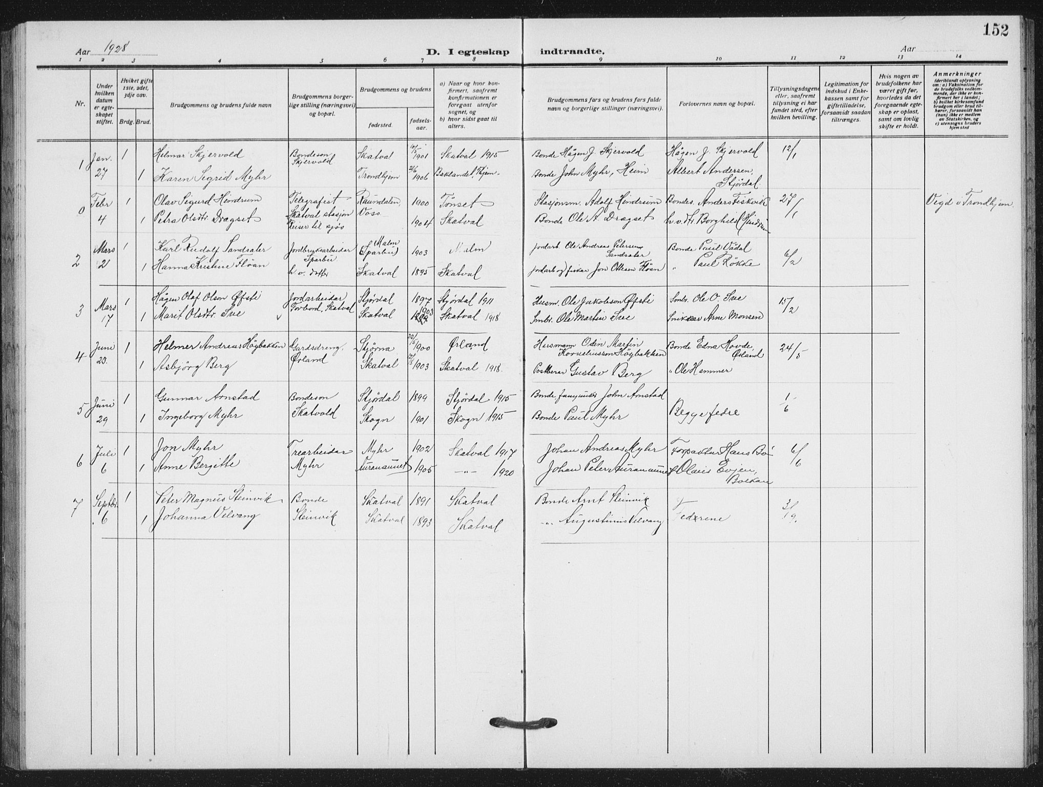 Ministerialprotokoller, klokkerbøker og fødselsregistre - Nord-Trøndelag, SAT/A-1458/712/L0104: Parish register (copy) no. 712C02, 1917-1939, p. 152