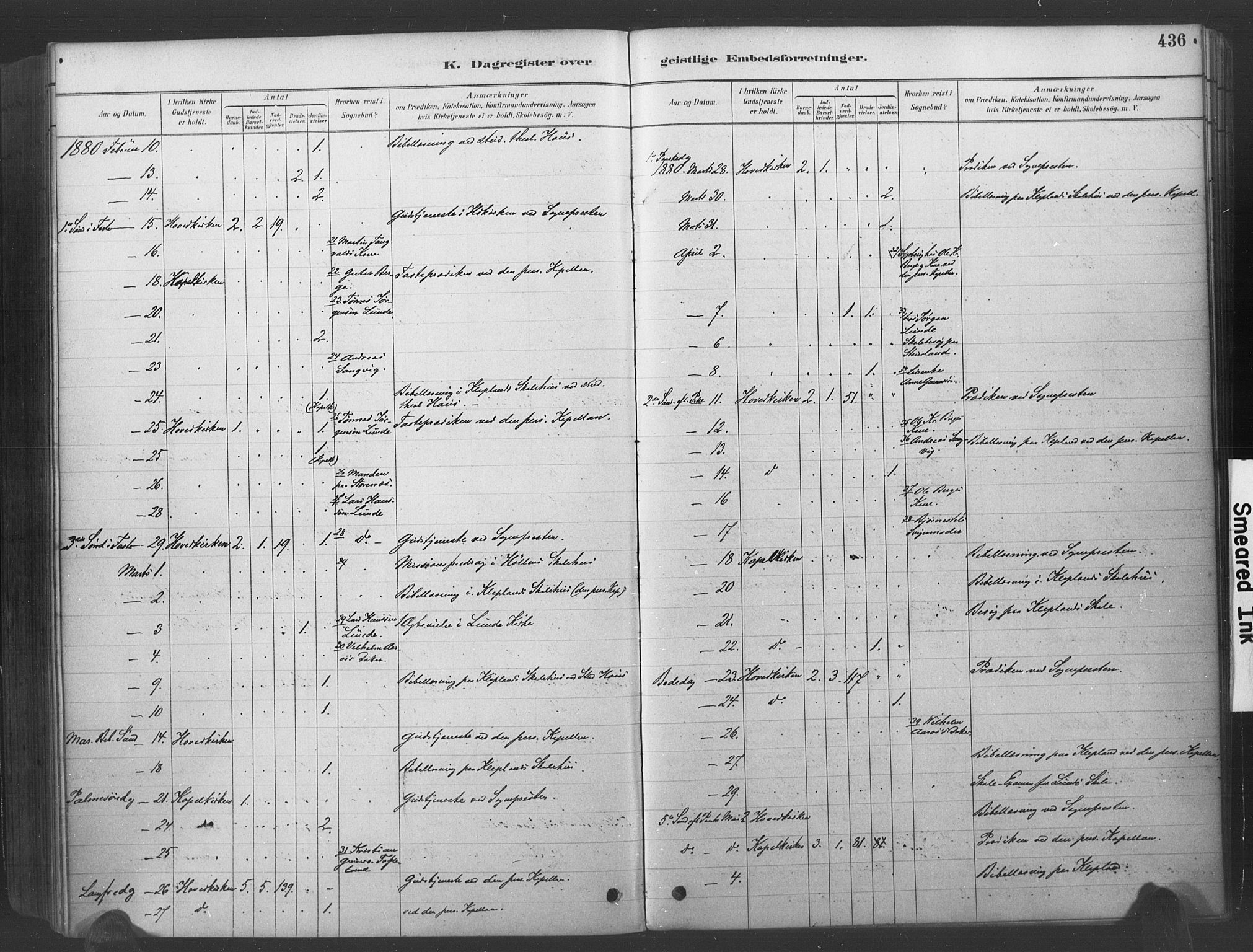 Søgne sokneprestkontor, SAK/1111-0037/F/Fa/Fab/L0012: Parish register (official) no. A 12, 1880-1891, p. 436