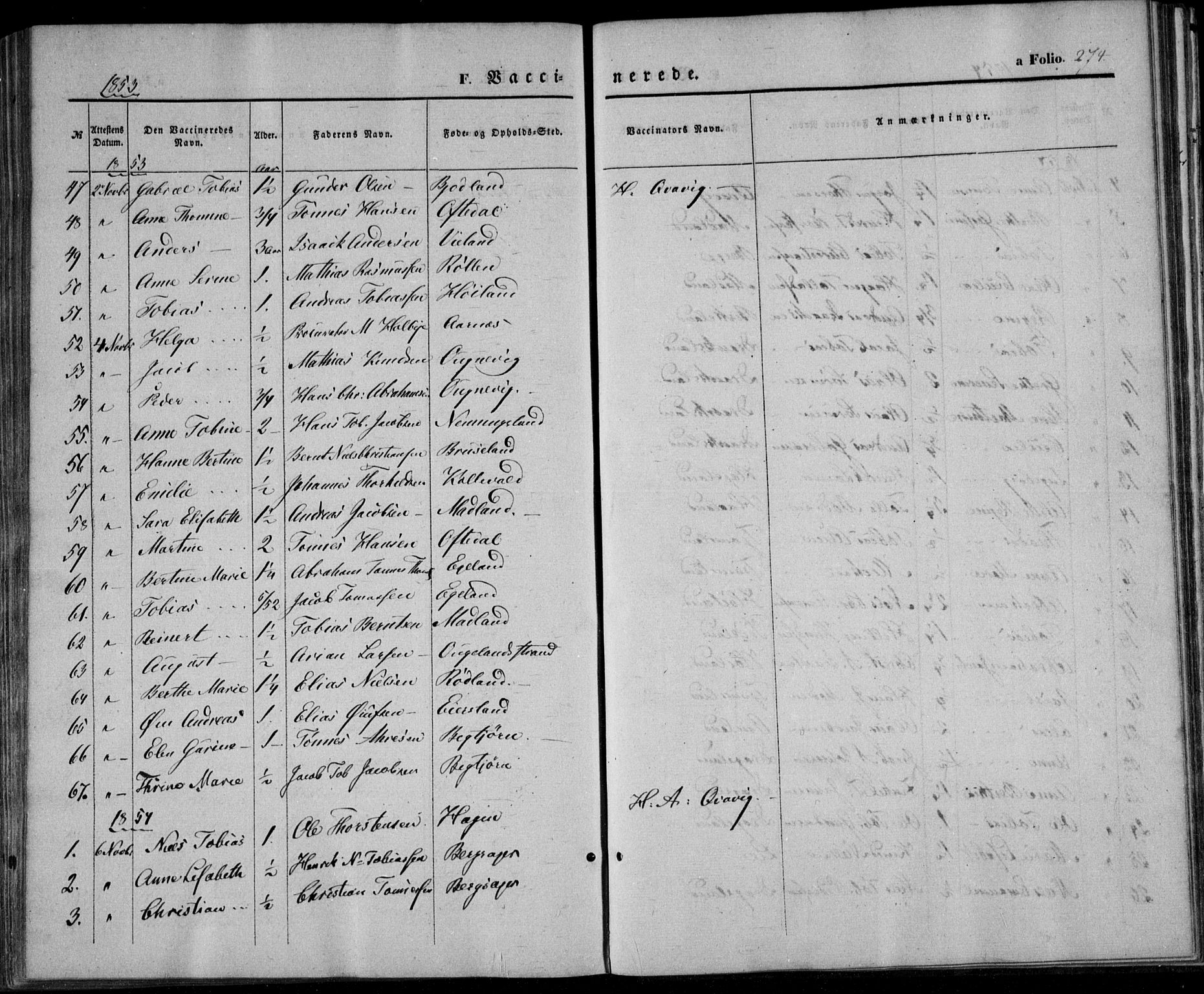 Lyngdal sokneprestkontor, AV/SAK-1111-0029/F/Fa/Fac/L0009: Parish register (official) no. A 9, 1852-1864, p. 274