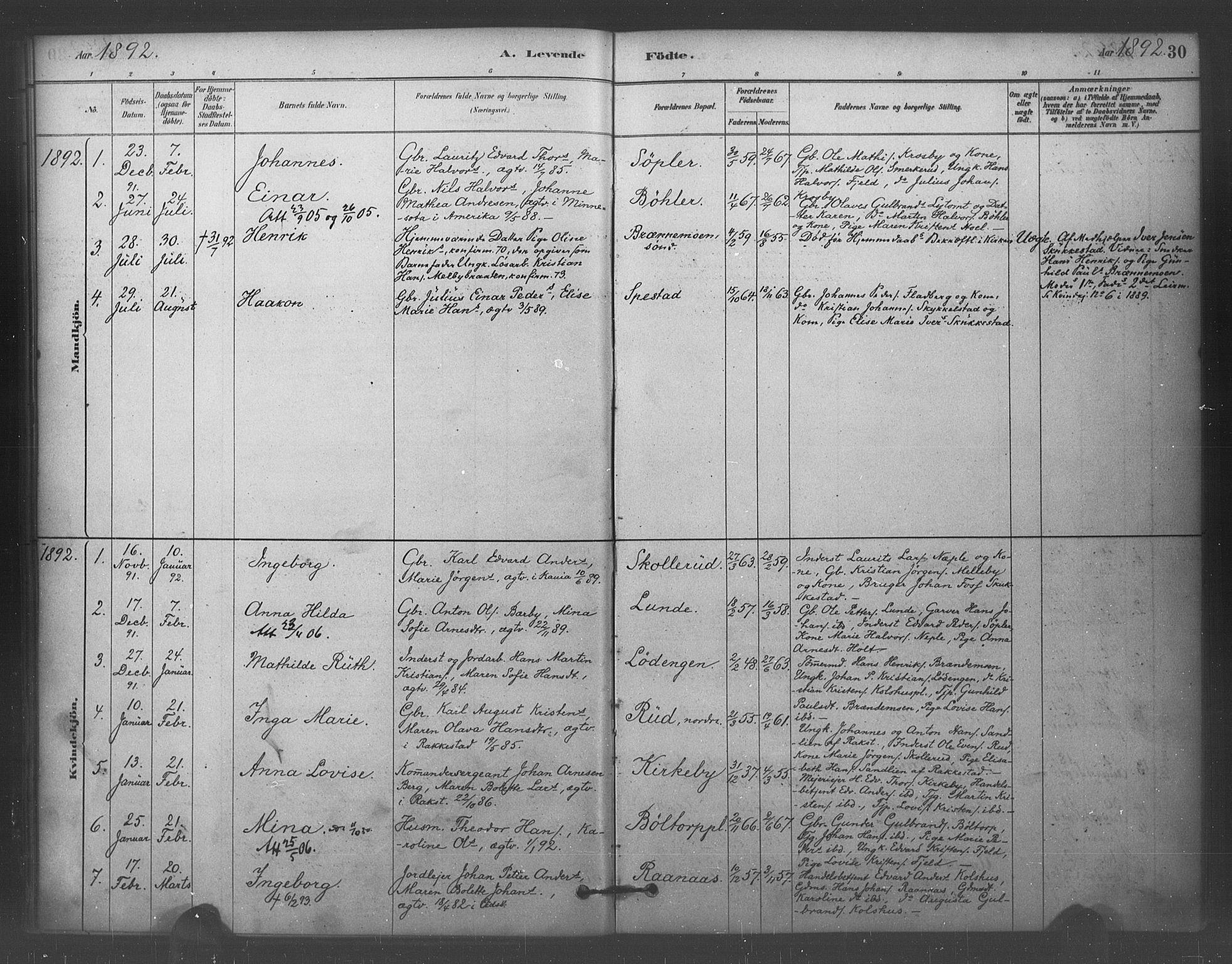 Eidsberg prestekontor Kirkebøker, AV/SAO-A-10905/F/Fc/L0001: Parish register (official) no. III 1, 1879-1905, p. 30