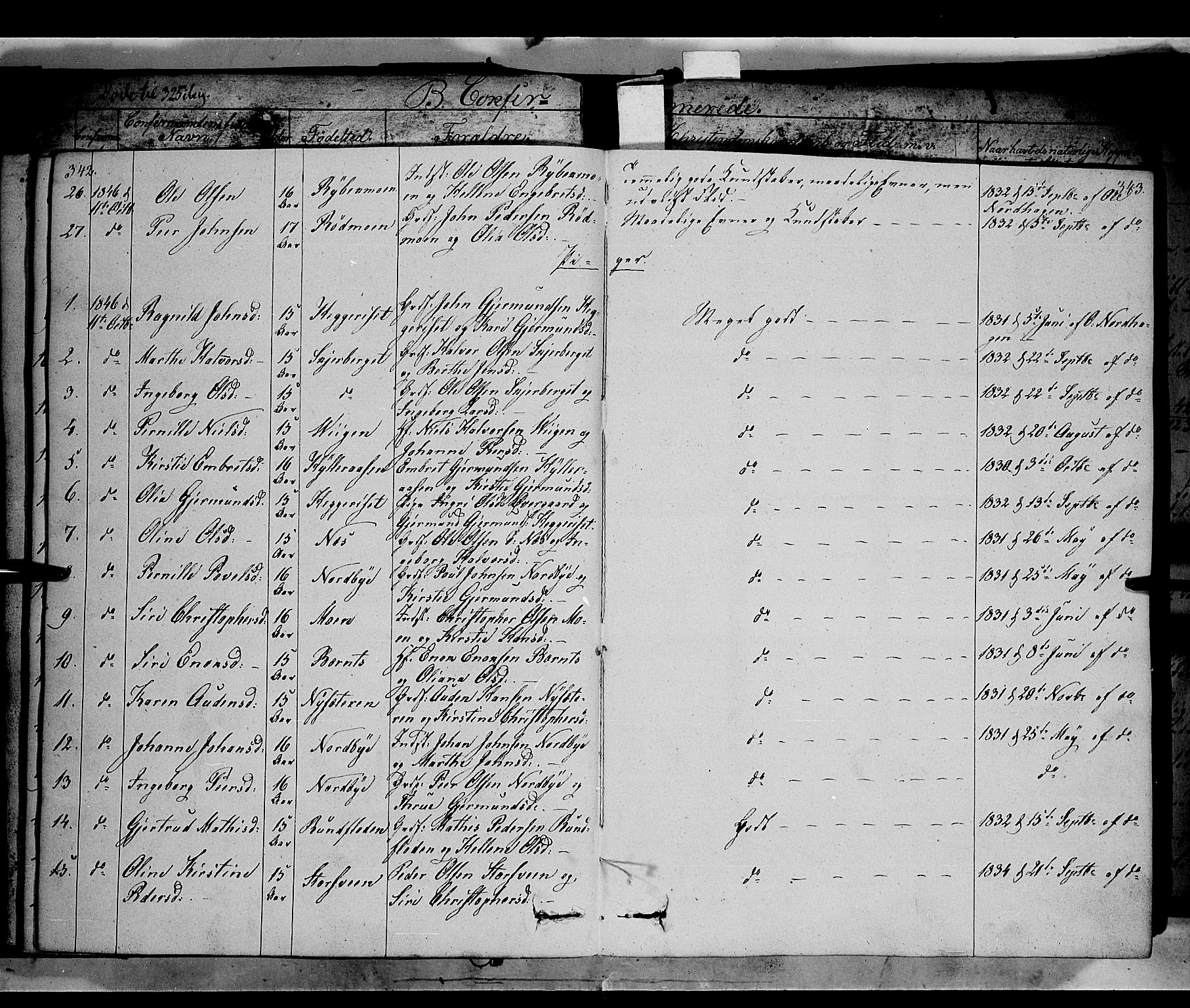 Trysil prestekontor, SAH/PREST-046/H/Ha/Haa/L0004: Parish register (official) no. 4 /1, 1842-1850, p. 342-343