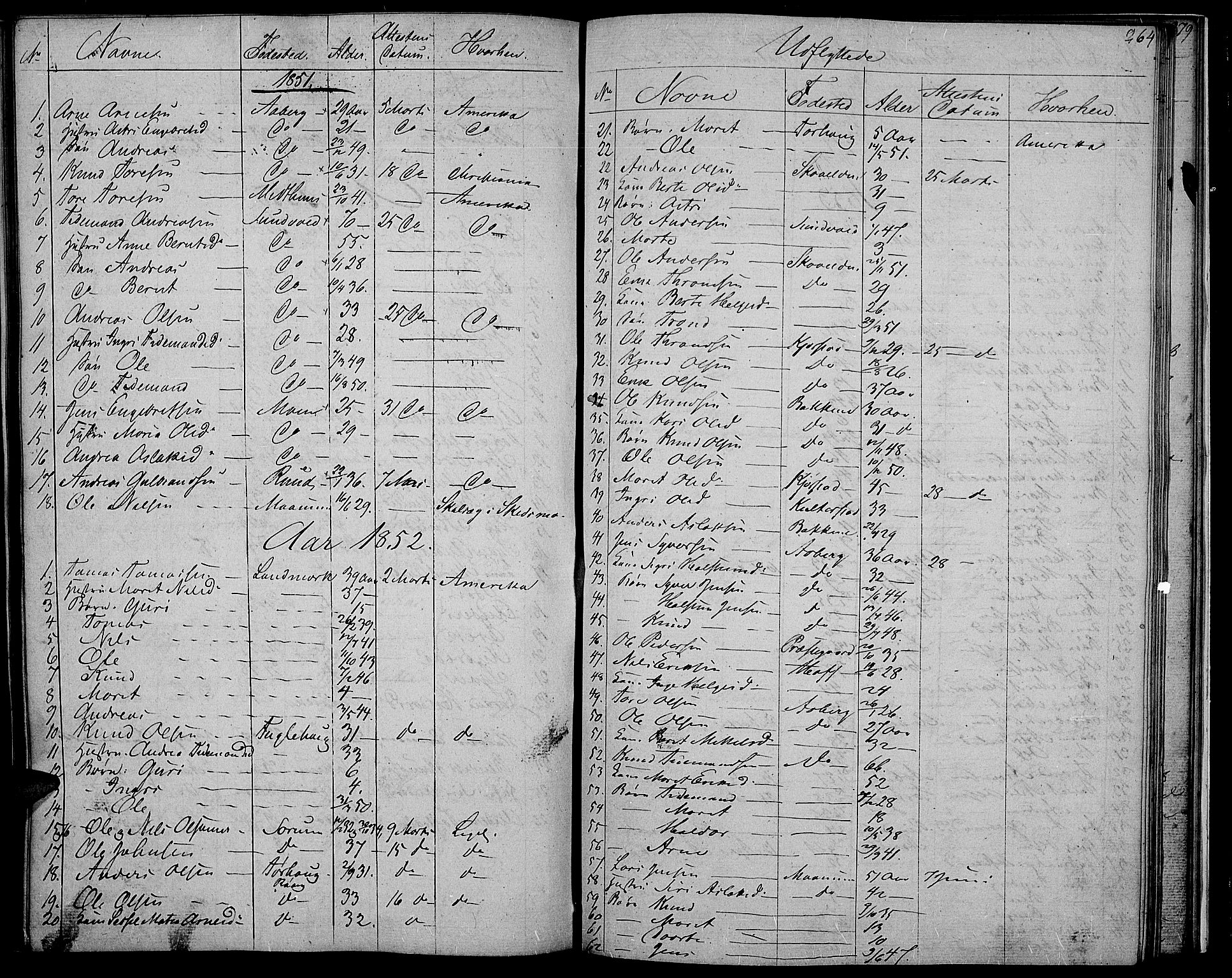 Nord-Aurdal prestekontor, SAH/PREST-132/H/Ha/Hab/L0002: Parish register (copy) no. 2, 1842-1877, p. 264