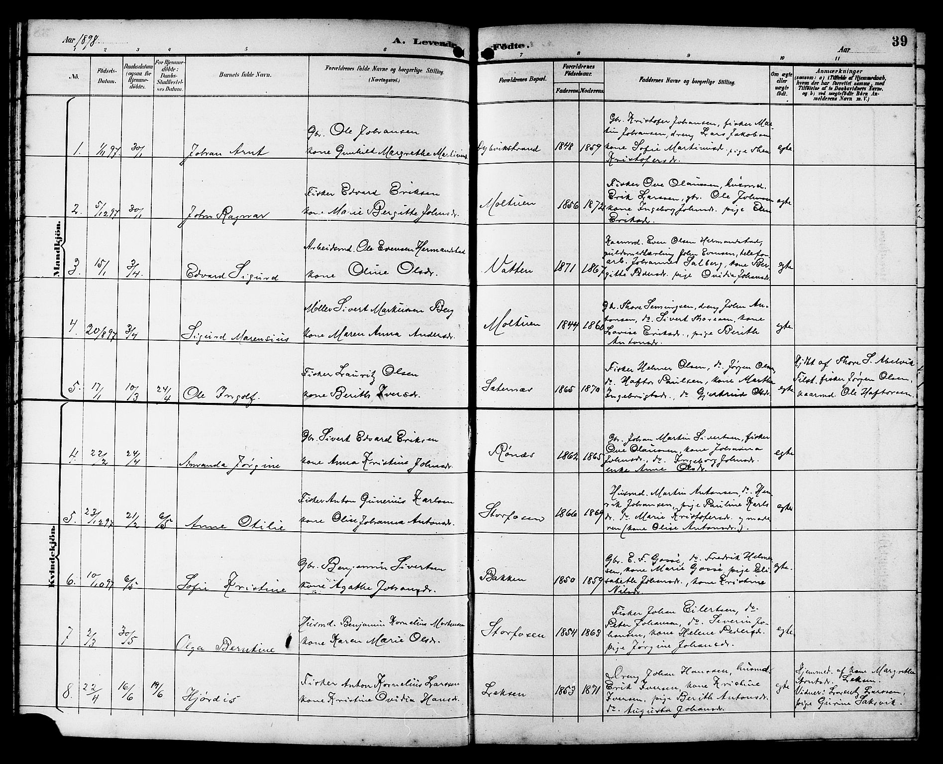 Ministerialprotokoller, klokkerbøker og fødselsregistre - Sør-Trøndelag, SAT/A-1456/662/L0757: Parish register (copy) no. 662C02, 1892-1918, p. 39