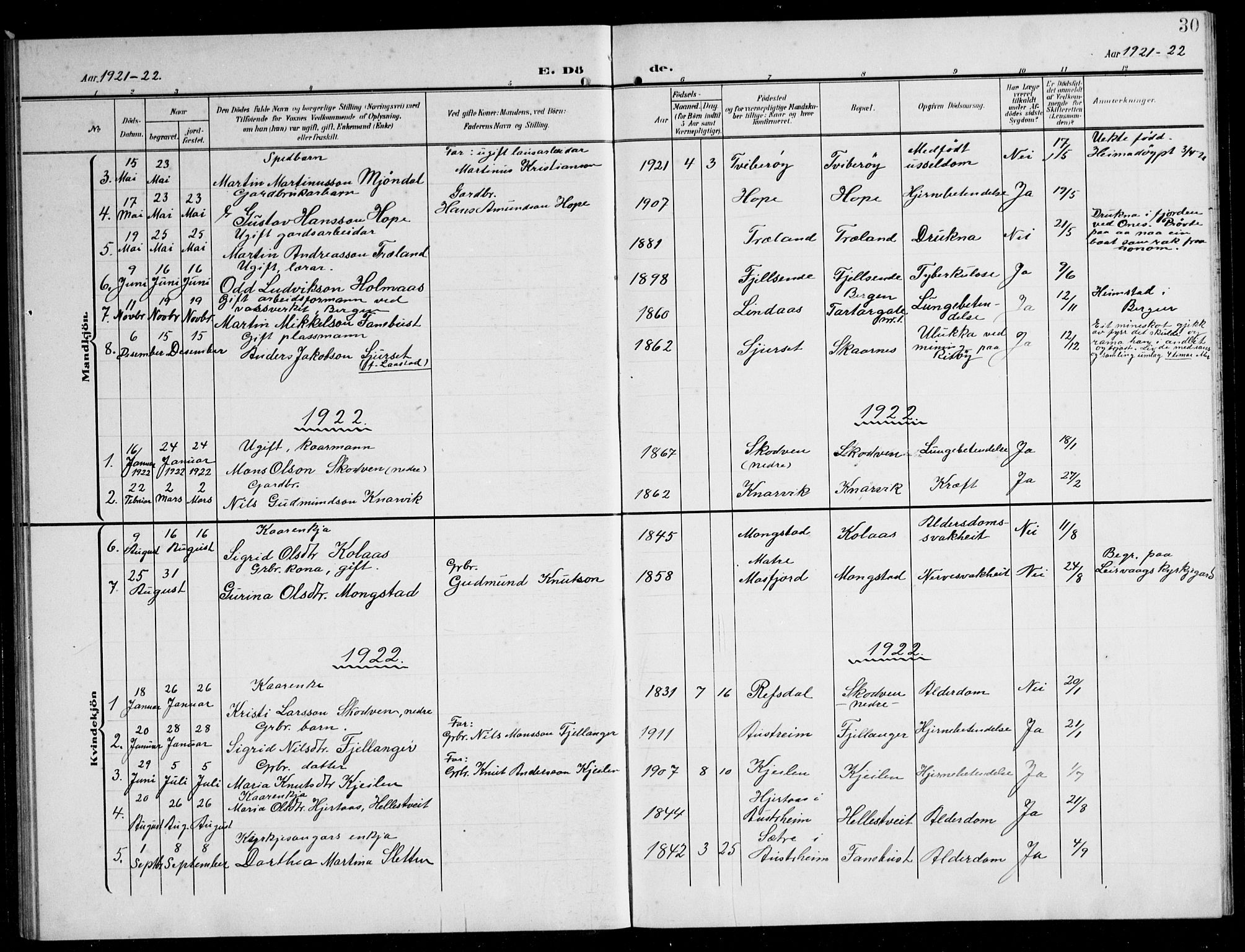 Lindås Sokneprestembete, SAB/A-76701/H/Hab: Parish register (copy) no. B 6, 1906-1944, p. 30