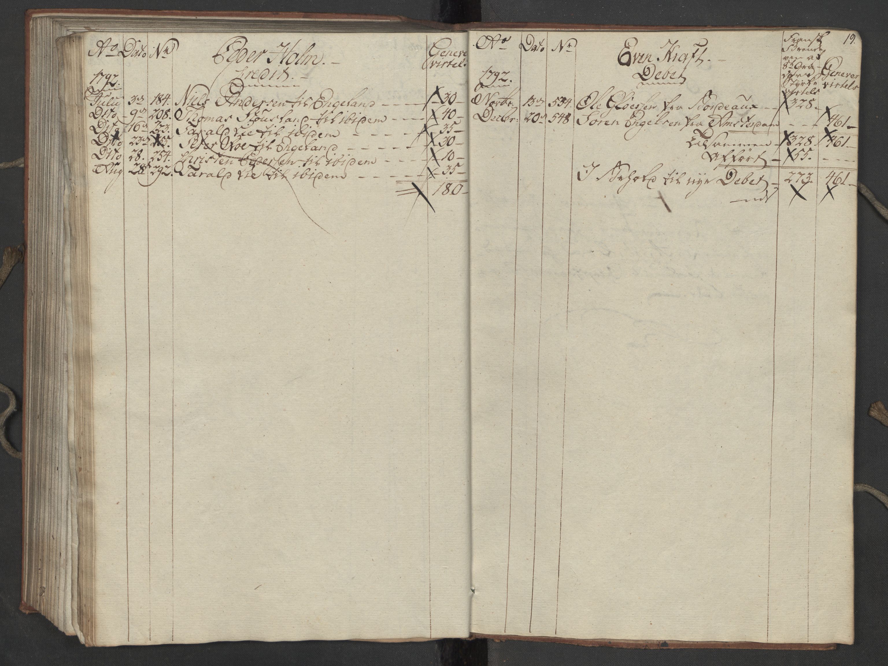 Generaltollkammeret, tollregnskaper, AV/RA-EA-5490/R16/L0115/0001: Tollregnskaper Kristiansand / Inngående tollbok, 1790-1792, p. 18b-19a