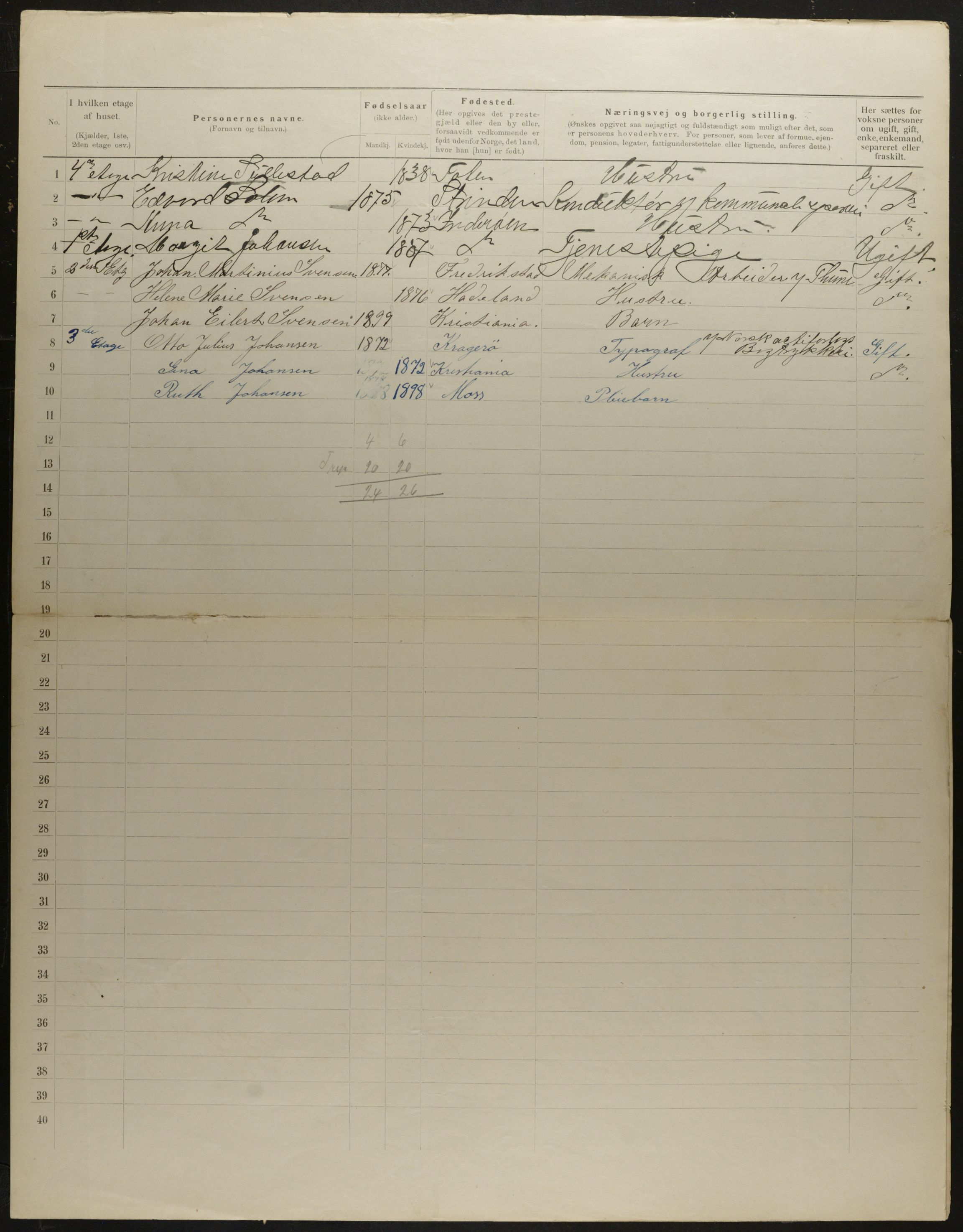 OBA, Municipal Census 1901 for Kristiania, 1901, p. 7712