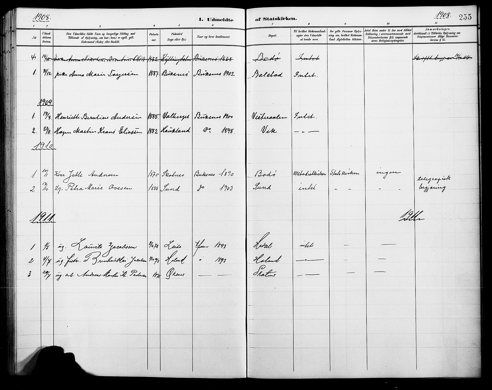 Ministerialprotokoller, klokkerbøker og fødselsregistre - Nordland, AV/SAT-A-1459/881/L1168: Parish register (copy) no. 881C05, 1900-1911, p. 255