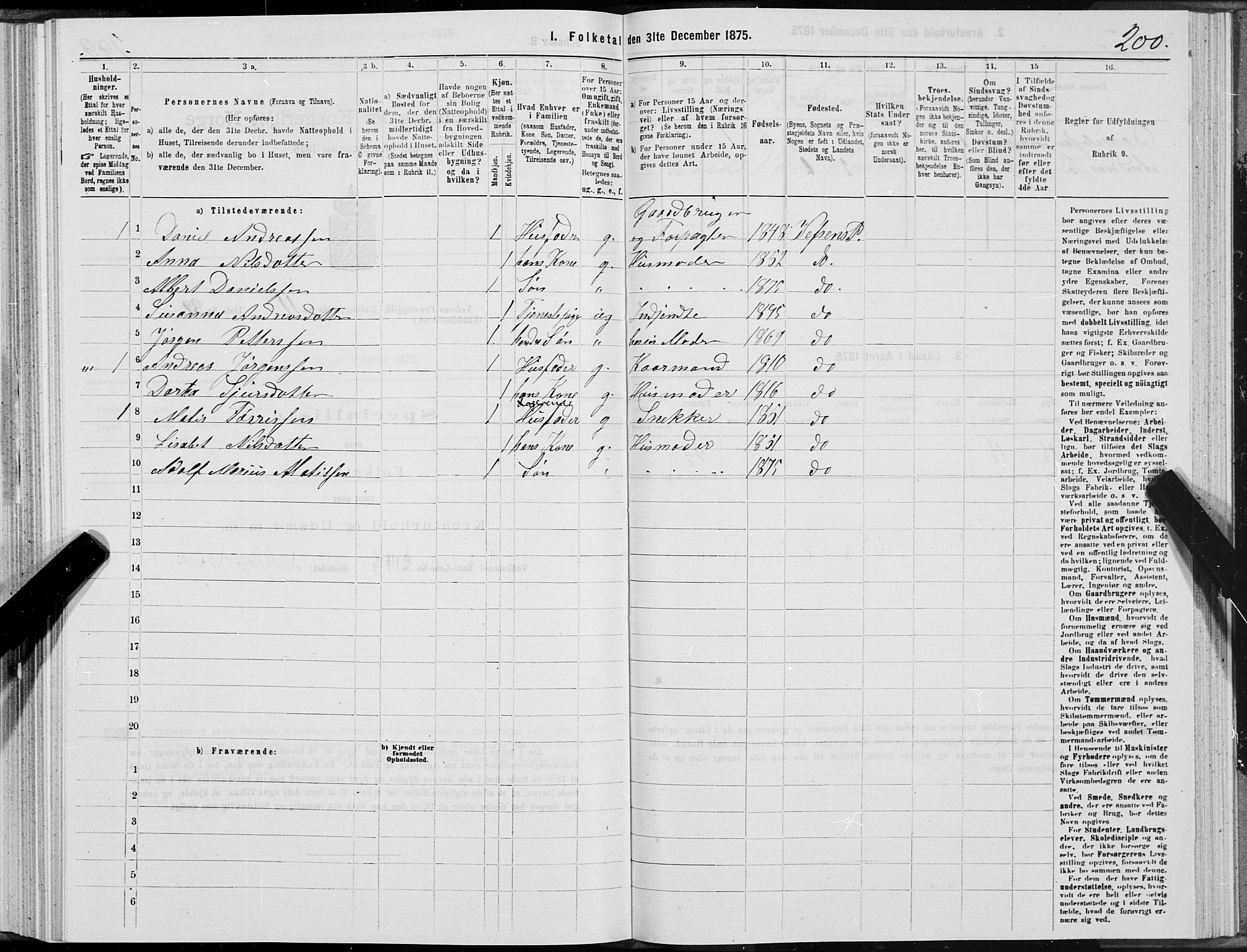 SAT, 1875 census for 1824L Vefsn/Vefsn, 1875, p. 3200