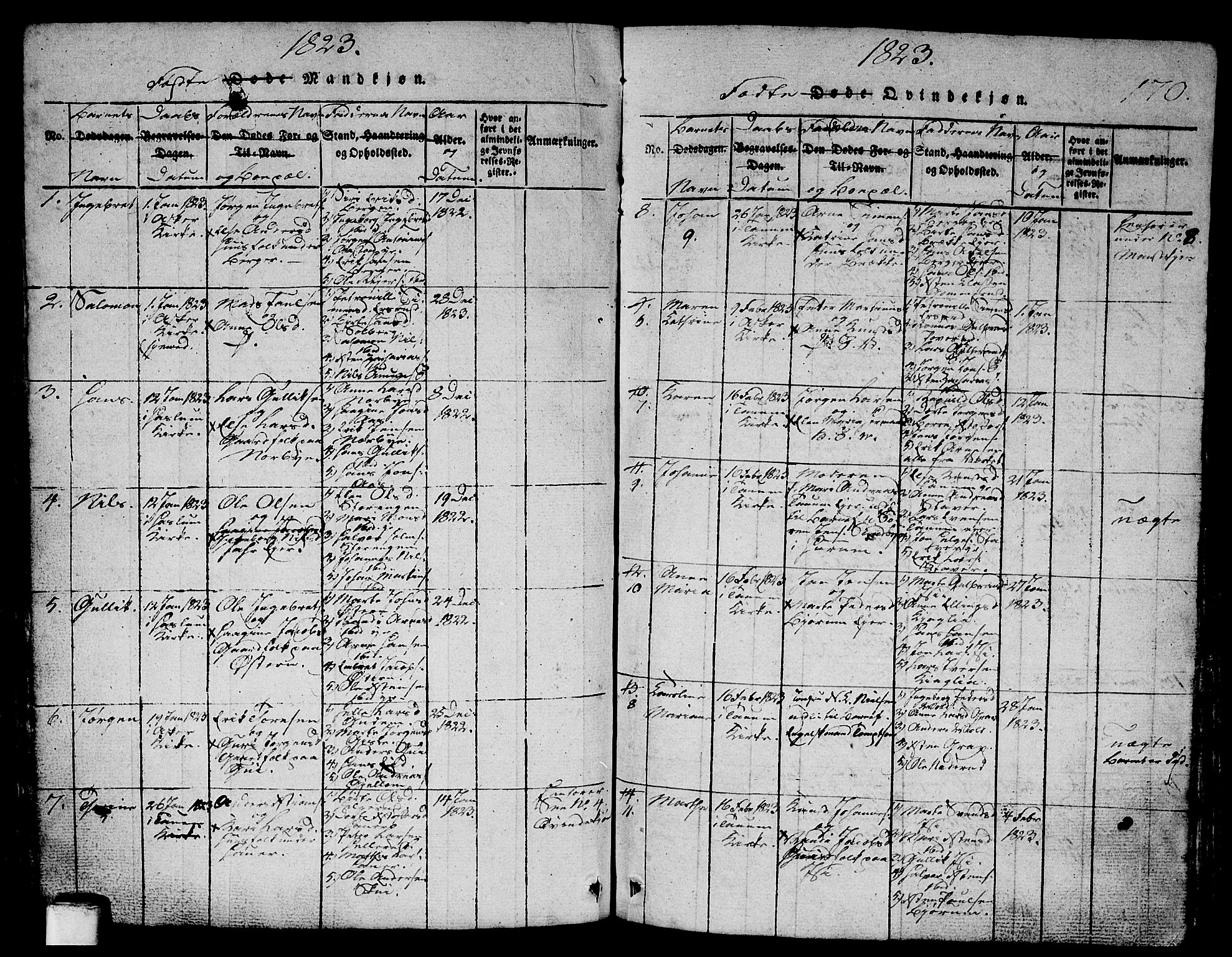 Asker prestekontor Kirkebøker, SAO/A-10256a/G/Ga/L0001: Parish register (copy) no. I 1, 1814-1830, p. 170