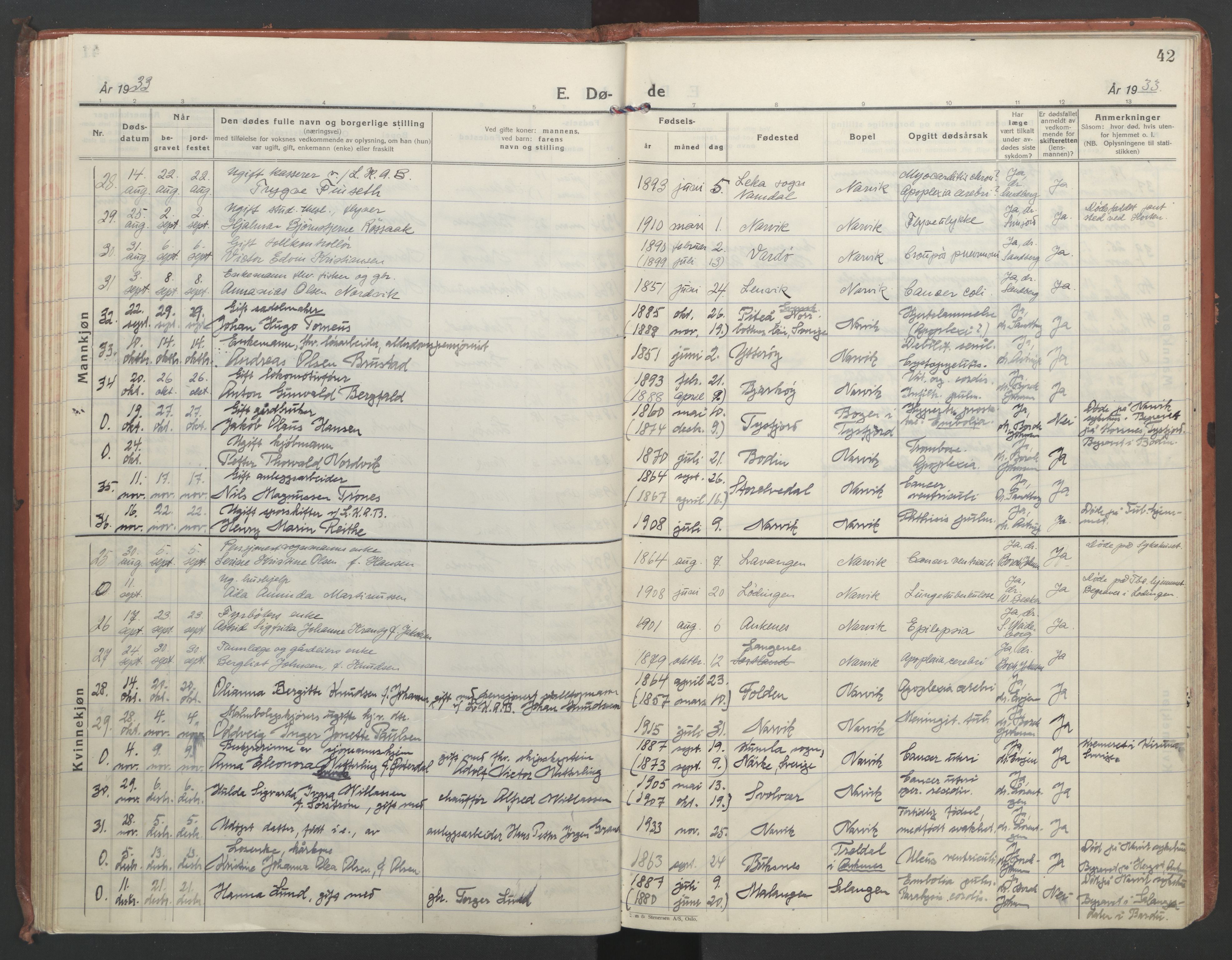 Ministerialprotokoller, klokkerbøker og fødselsregistre - Nordland, AV/SAT-A-1459/871/L1005: Parish register (official) no. 871A21, 1926-1940, p. 42