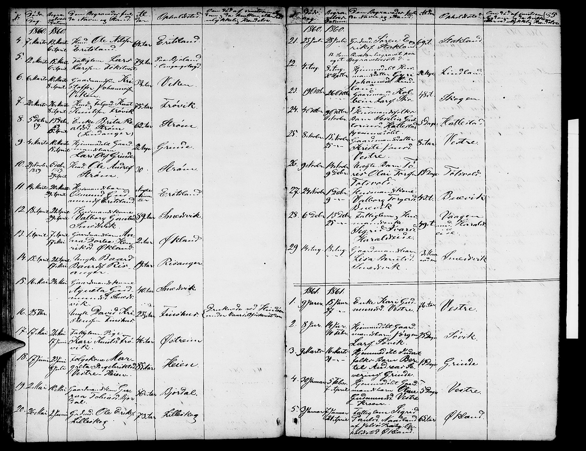 Skjold sokneprestkontor, AV/SAST-A-101847/H/Ha/Hab/L0003: Parish register (copy) no. B 3, 1850-1867, p. 85