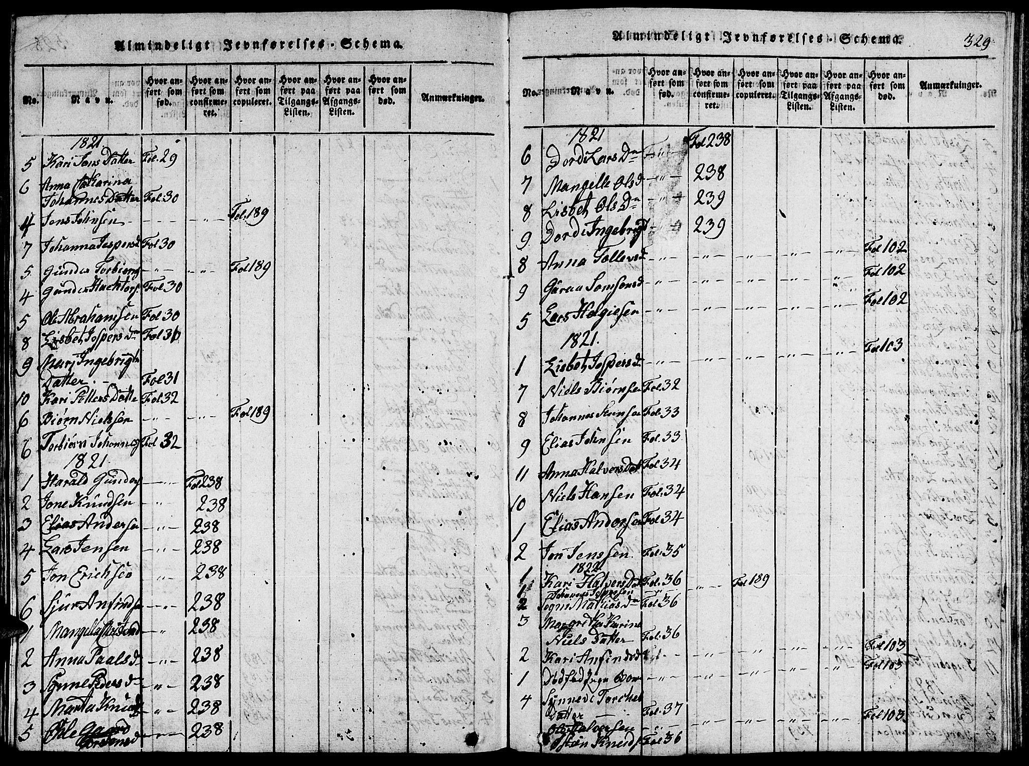 Fjelberg sokneprestembete, SAB/A-75201/H/Hab: Parish register (copy) no. A 1, 1816-1823, p. 329
