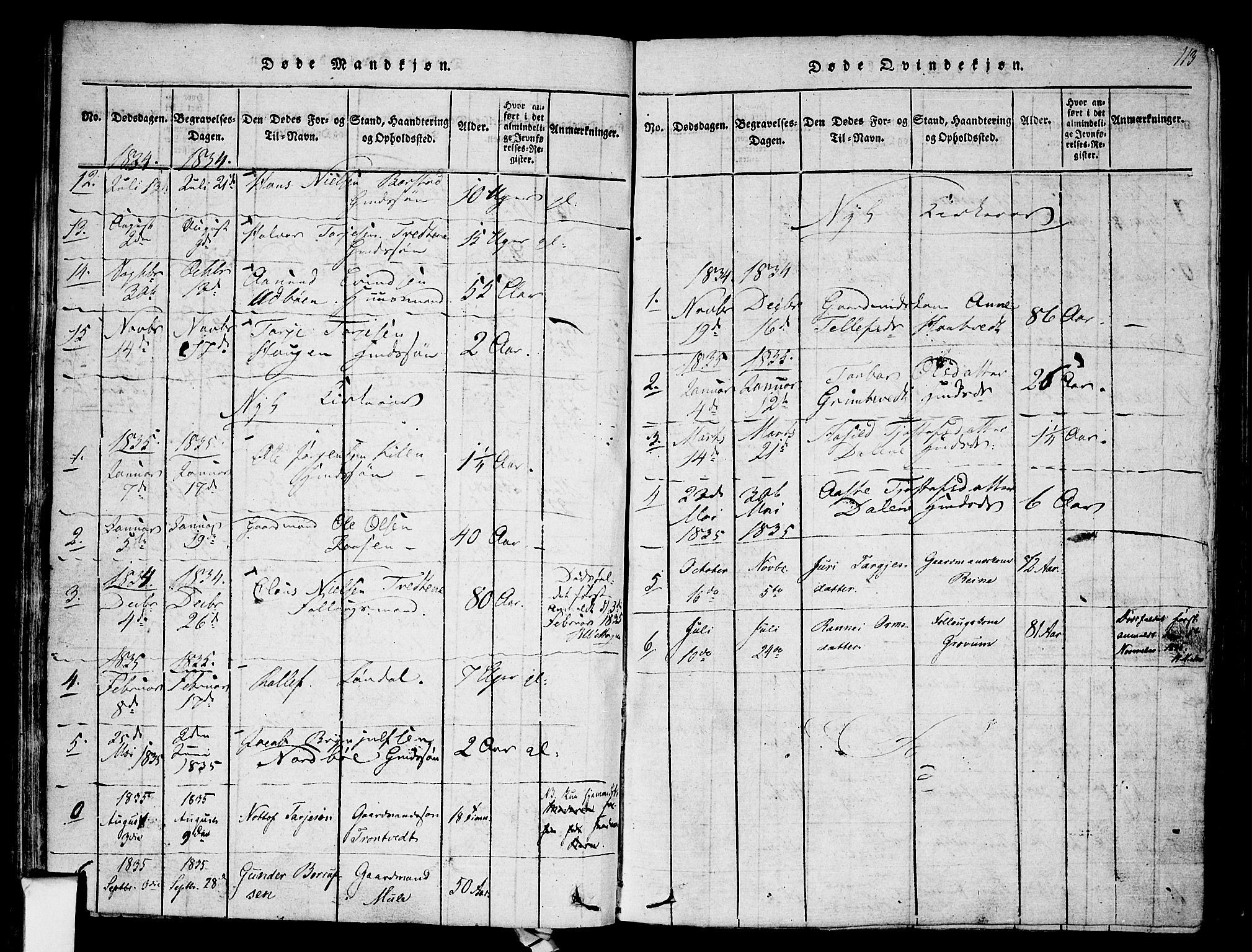 Nissedal kirkebøker, SAKO/A-288/F/Fa/L0002: Parish register (official) no. I 2, 1814-1845, p. 113