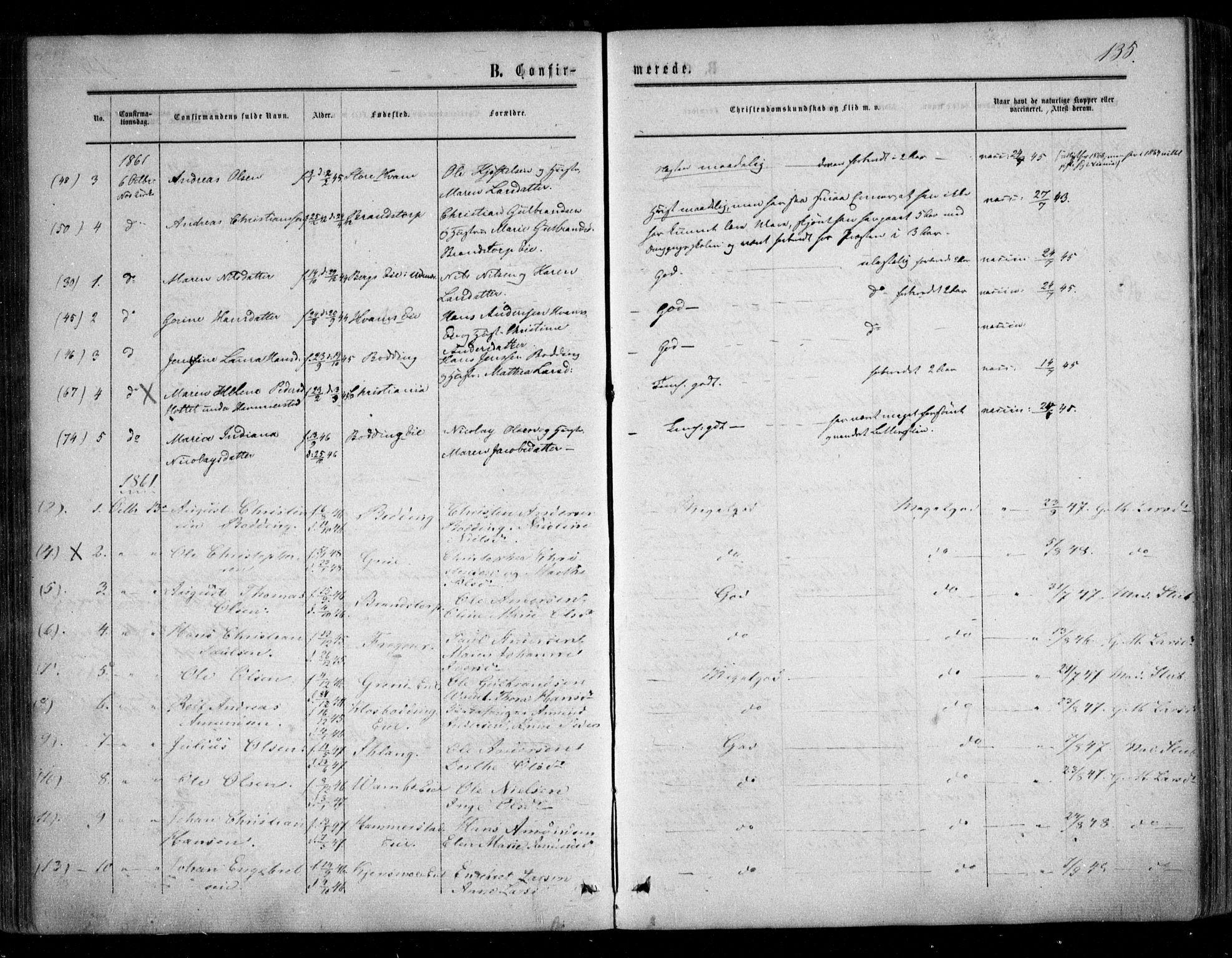 Nes prestekontor Kirkebøker, AV/SAO-A-10410/F/Fc/L0001: Parish register (official) no. III 1, 1859-1882, p. 135