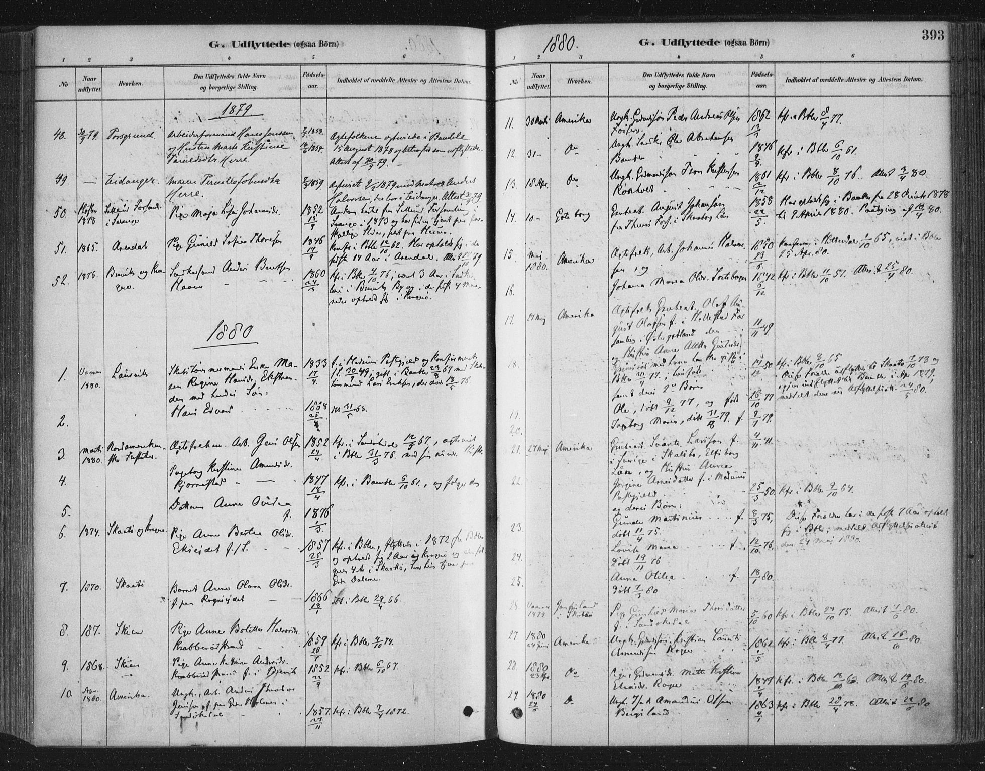 Bamble kirkebøker, SAKO/A-253/F/Fa/L0007: Parish register (official) no. I 7, 1878-1888, p. 393