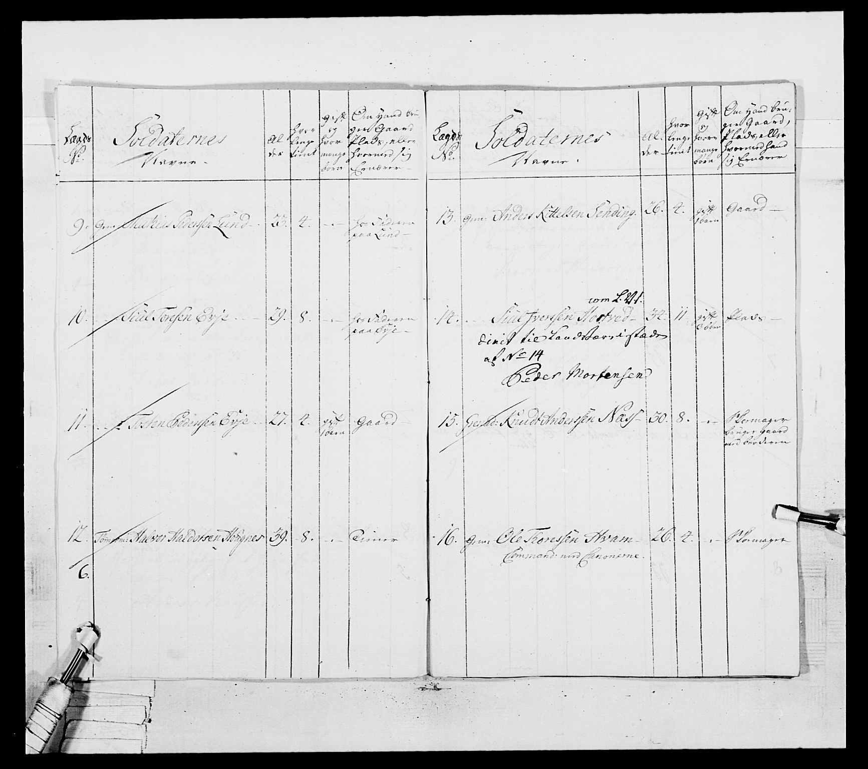 Generalitets- og kommissariatskollegiet, Det kongelige norske kommissariatskollegium, AV/RA-EA-5420/E/Eh/L0037: 1. Akershusiske nasjonale infanteriregiment, 1767-1773, p. 526