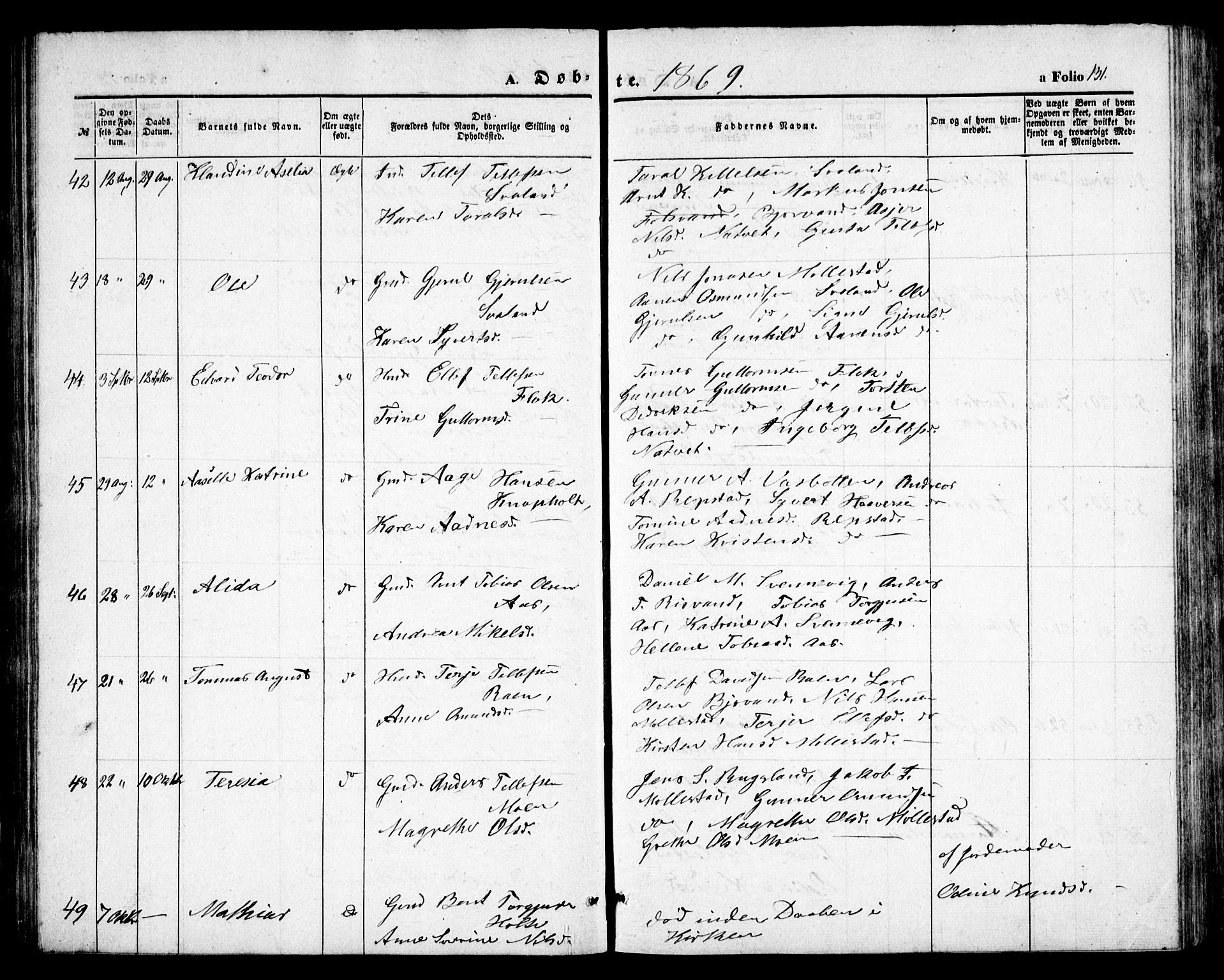 Birkenes sokneprestkontor, AV/SAK-1111-0004/F/Fb/L0002: Parish register (copy) no. B 2, 1849-1876, p. 131