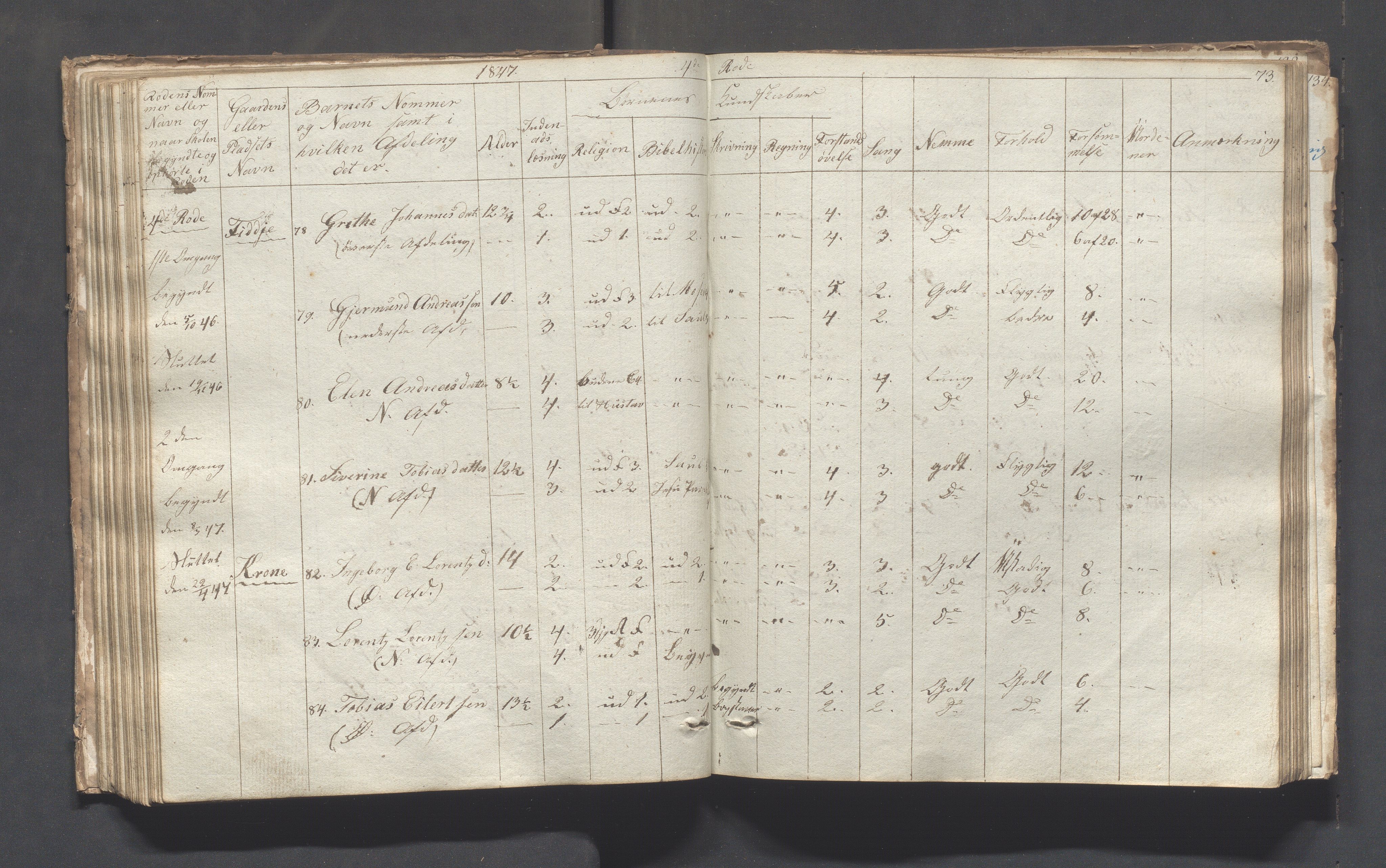 Sokndal kommune- Skolestyret/Skolekontoret, IKAR/K-101142/H/L0001: Skoleprotokoll - Tredje omgangsskoledistrikt, 1832-1854, p. 73