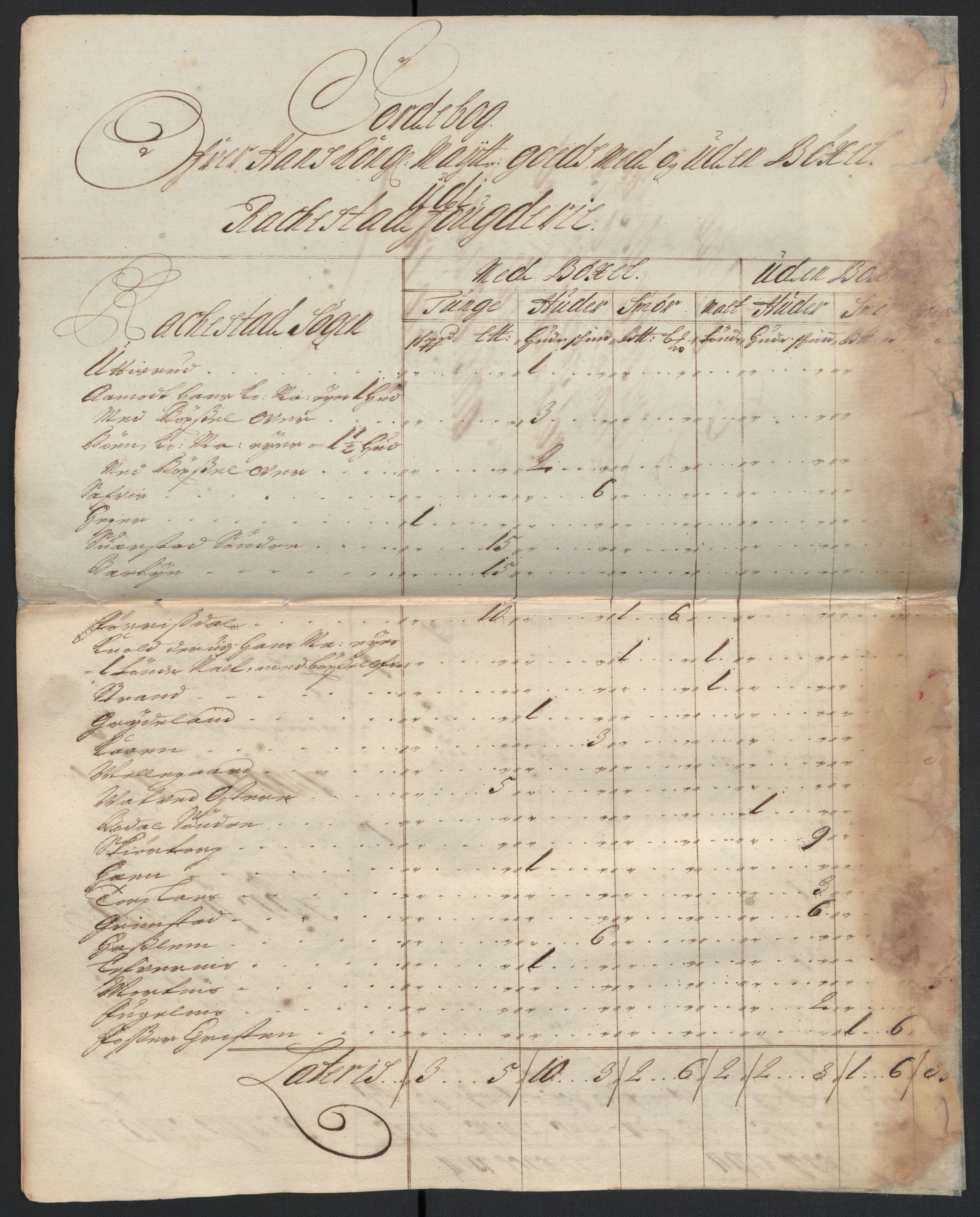 Rentekammeret inntil 1814, Reviderte regnskaper, Fogderegnskap, AV/RA-EA-4092/R07/L0292: Fogderegnskap Rakkestad, Heggen og Frøland, 1701, p. 20