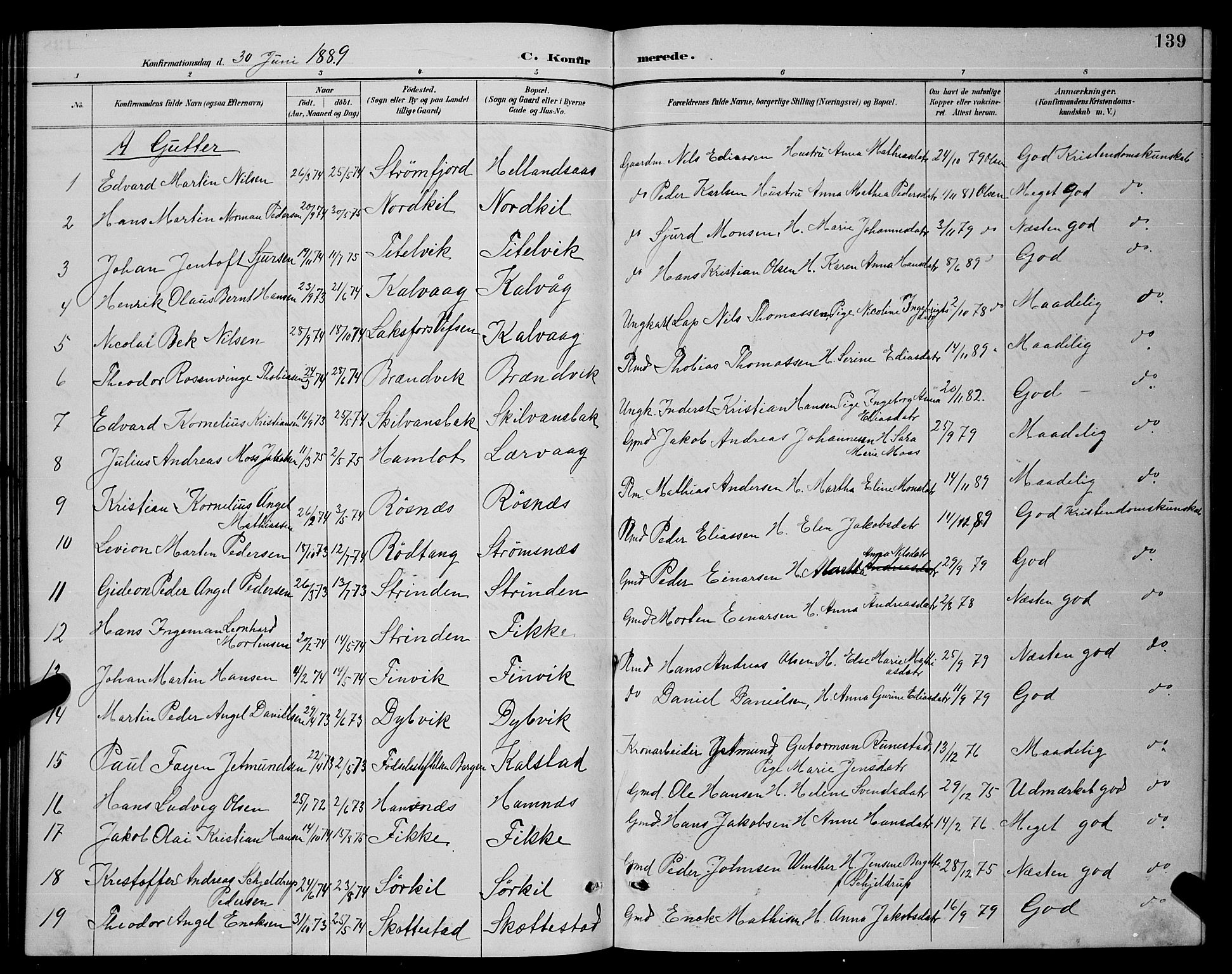 Ministerialprotokoller, klokkerbøker og fødselsregistre - Nordland, SAT/A-1459/859/L0859: Parish register (copy) no. 859C05, 1887-1898, p. 139