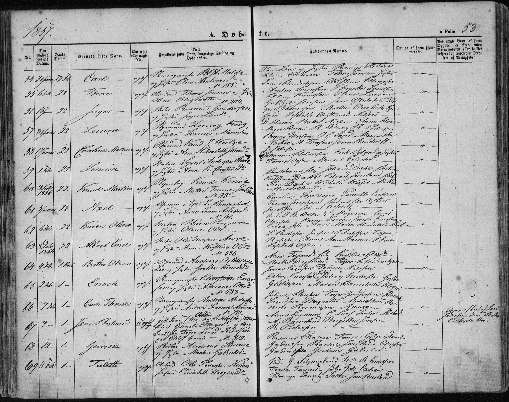 Domkirken sokneprestkontor, SAST/A-101812/001/30/30BA/L0017: Parish register (official) no. A 16, 1855-1867, p. 53