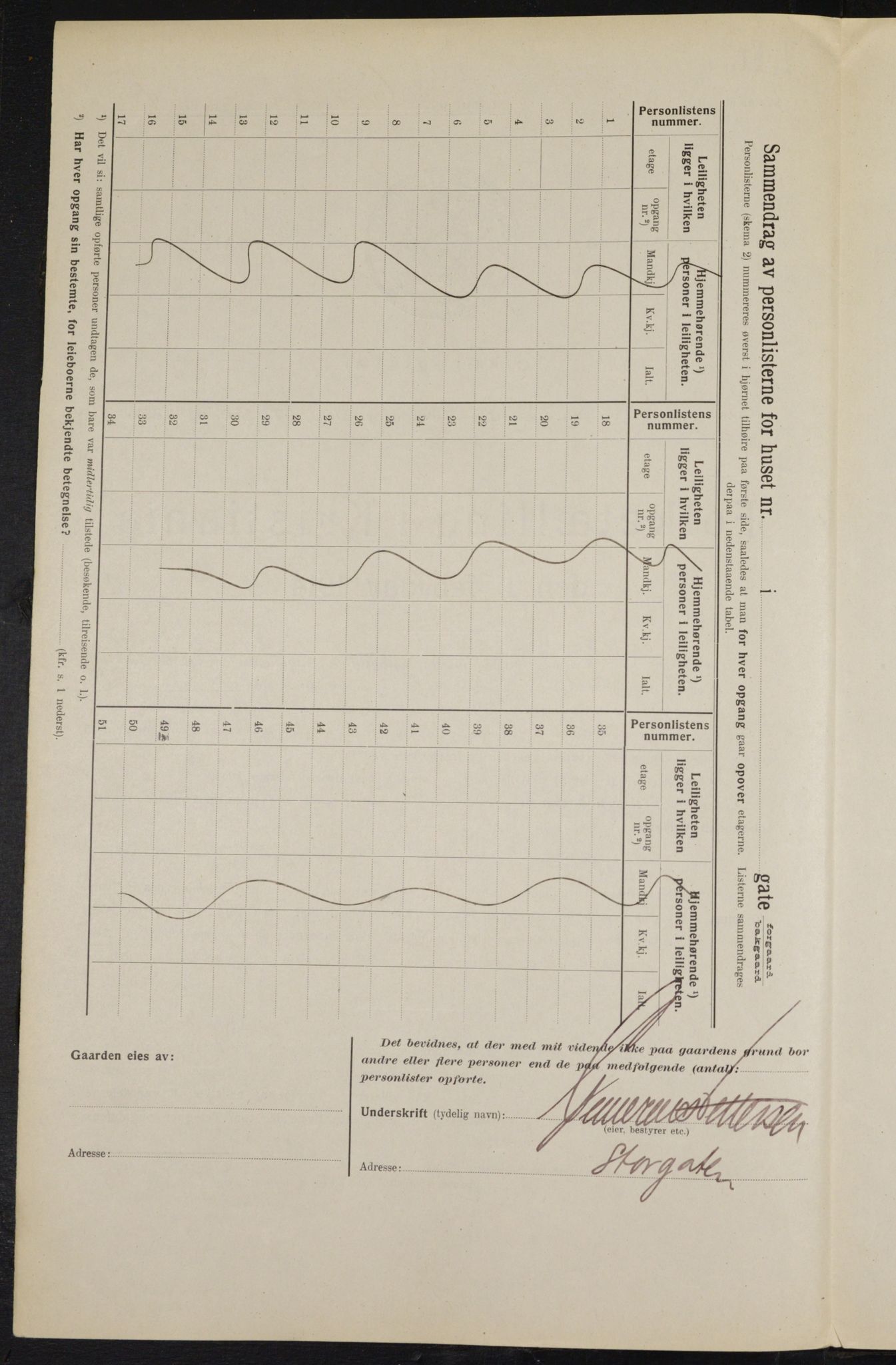 OBA, Municipal Census 1914 for Kristiania, 1914, p. 58370