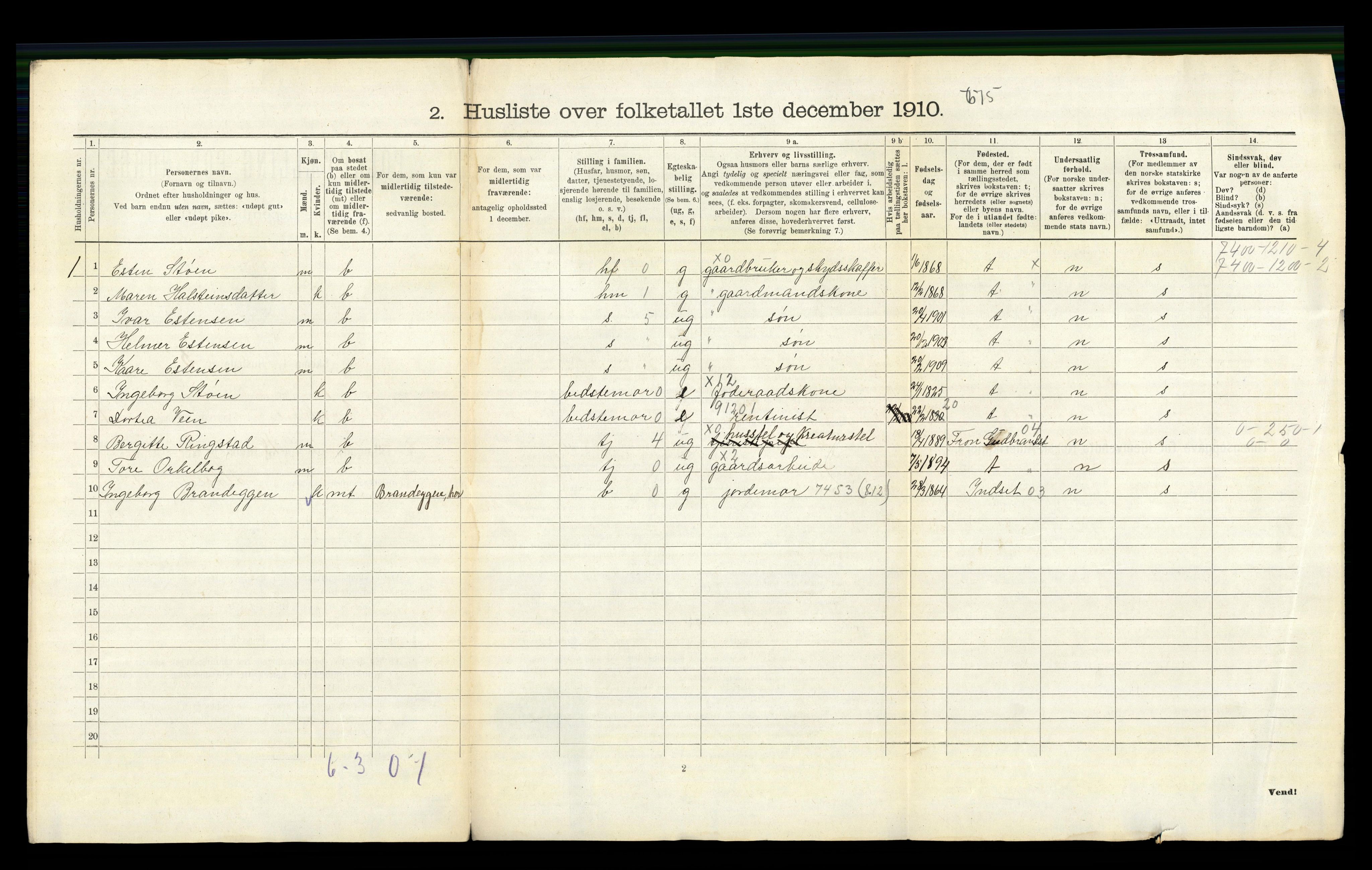 RA, 1910 census for Kvikne, 1910, p. 36