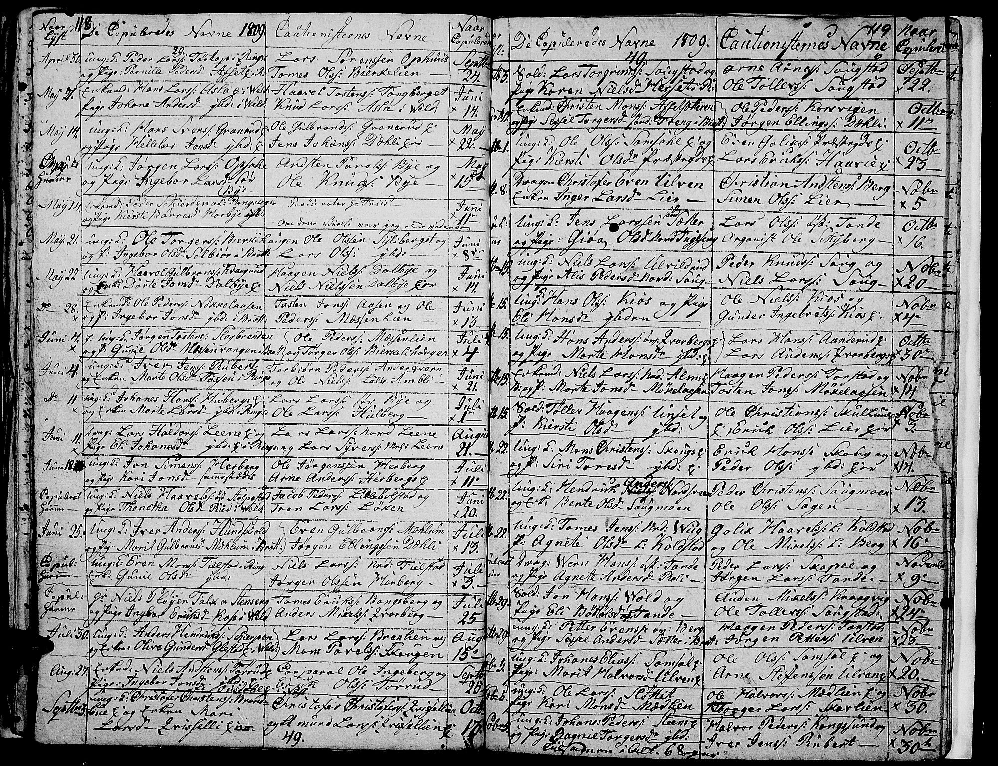 Ringsaker prestekontor, AV/SAH-PREST-014/I/Ia/L0005/0008: Parish register draft no. 5.8, 1807-1811, p. 118-119