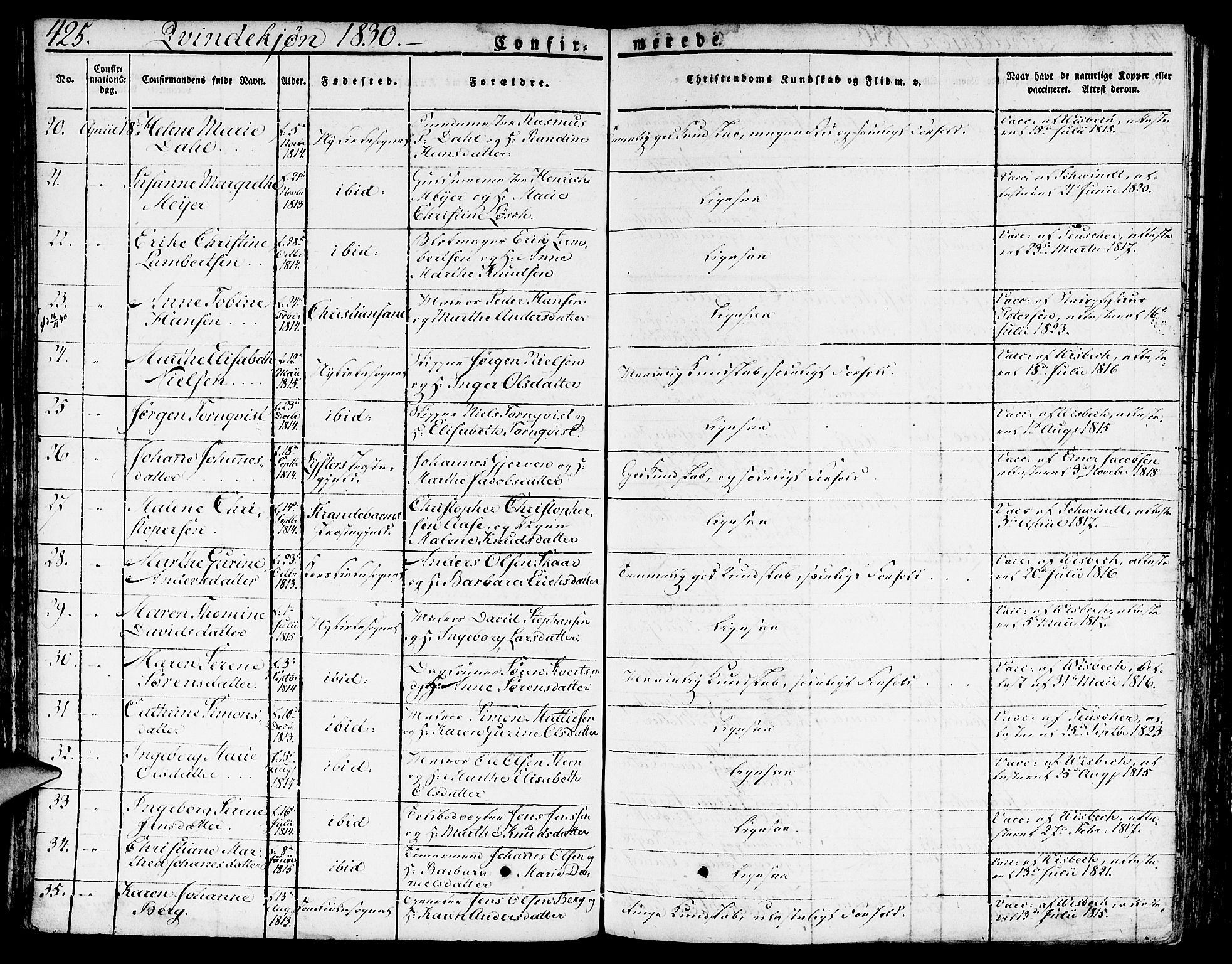 Nykirken Sokneprestembete, AV/SAB-A-77101/H/Hab: Parish register (copy) no. A 5II, 1821-1843, p. 425