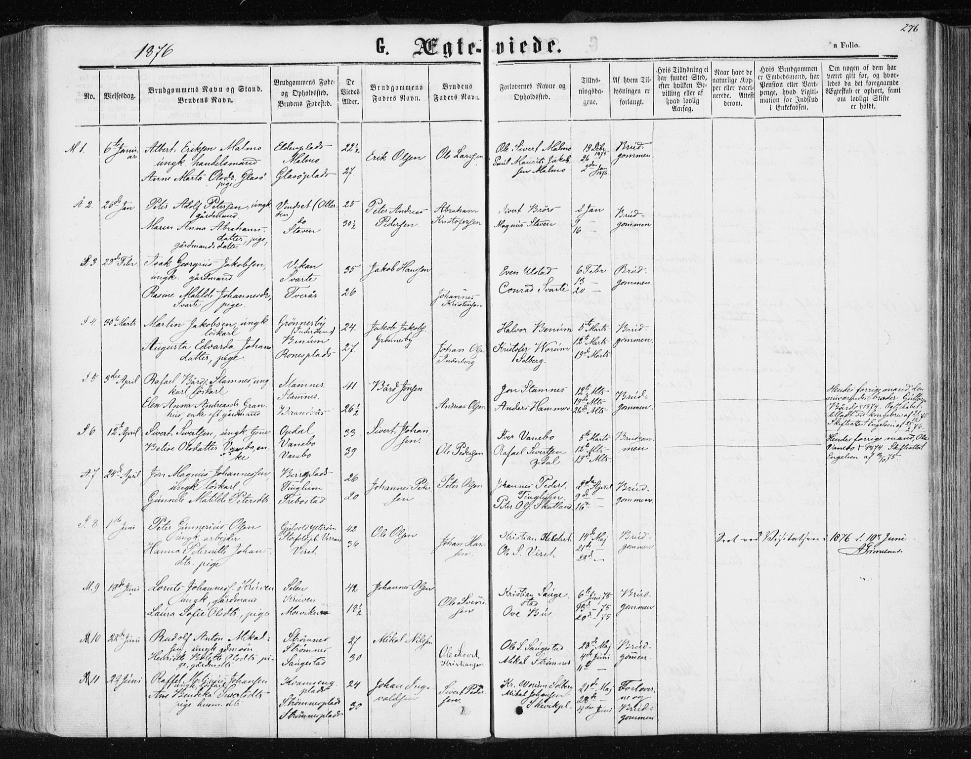 Ministerialprotokoller, klokkerbøker og fødselsregistre - Nord-Trøndelag, SAT/A-1458/741/L0394: Parish register (official) no. 741A08, 1864-1877, p. 276