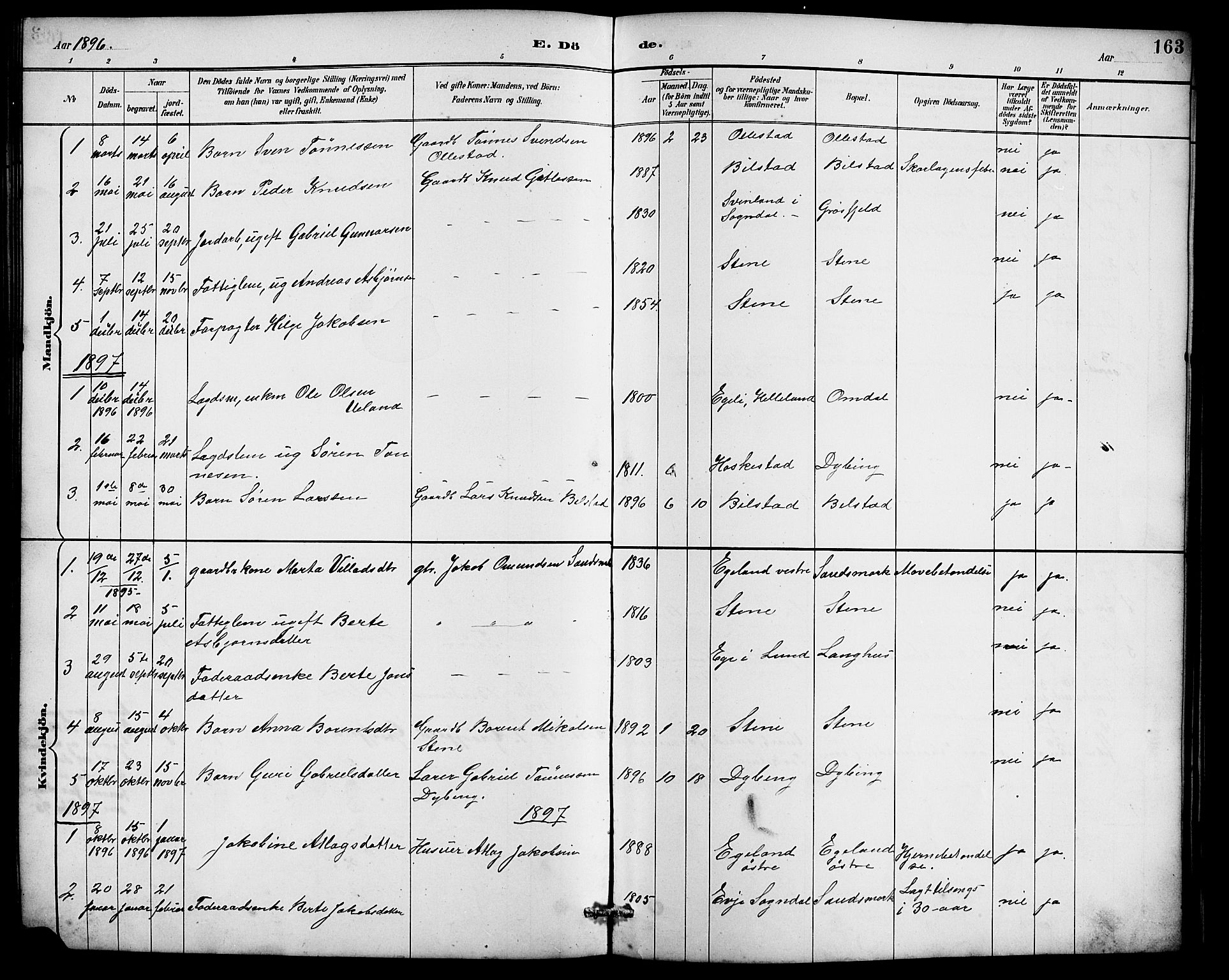 Lund sokneprestkontor, AV/SAST-A-101809/S07/L0007: Parish register (copy) no. B 7, 1890-1925, p. 163