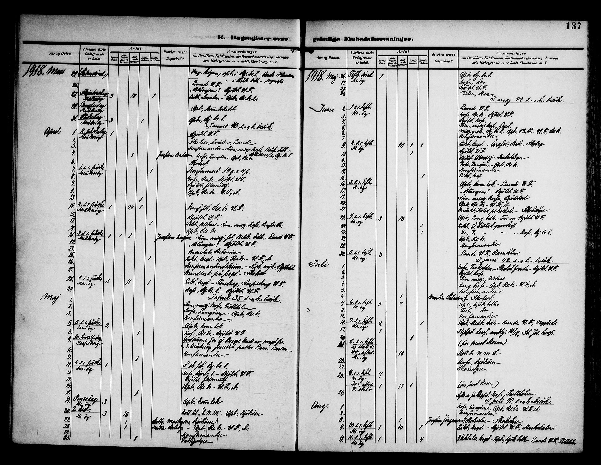 Kråkerøy prestekontor Kirkebøker, SAO/A-10912/F/Fa/L0002: Parish register (official) no. 2, 1908-1993, p. 137